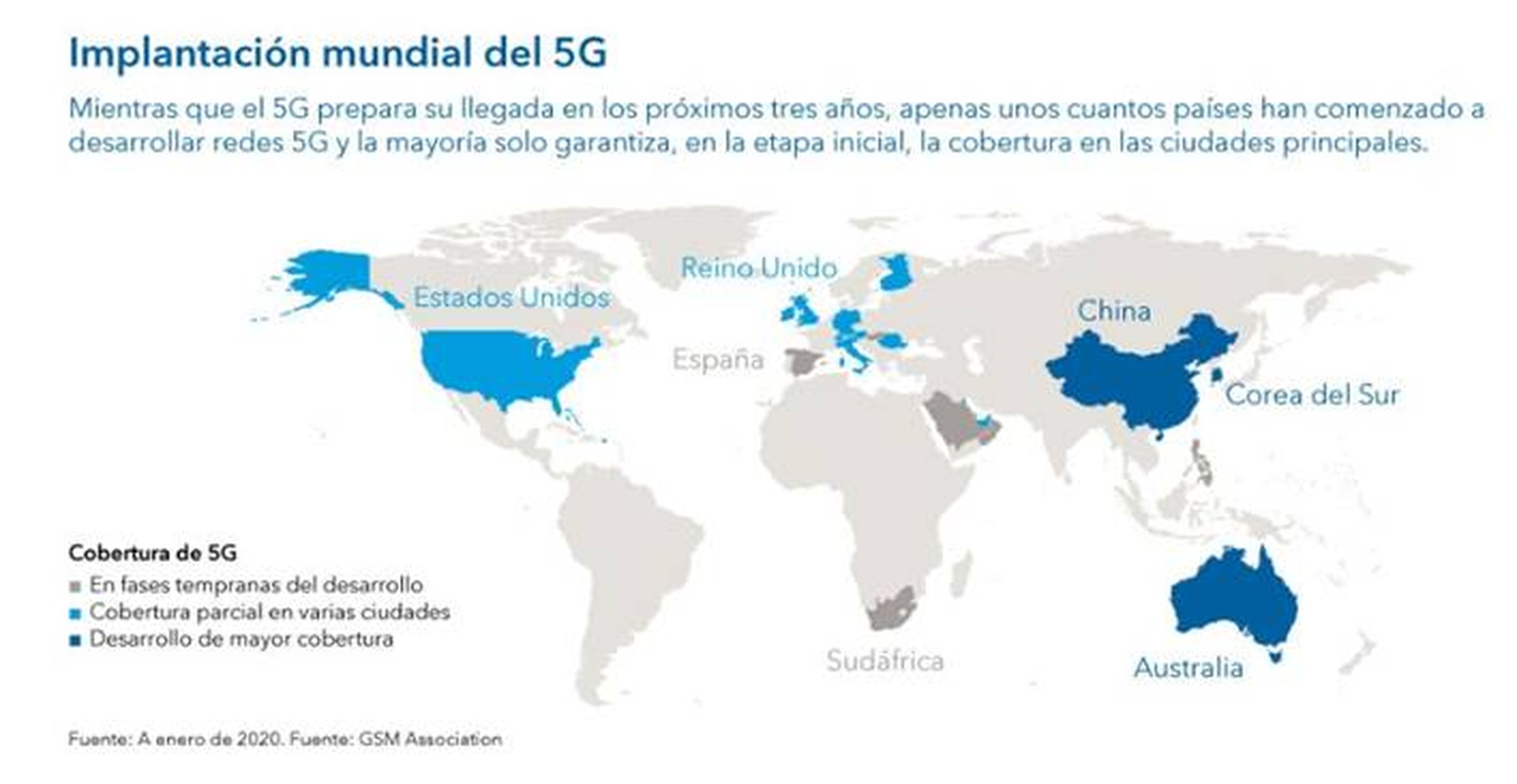 Penetración del 5G en todo el mundo.