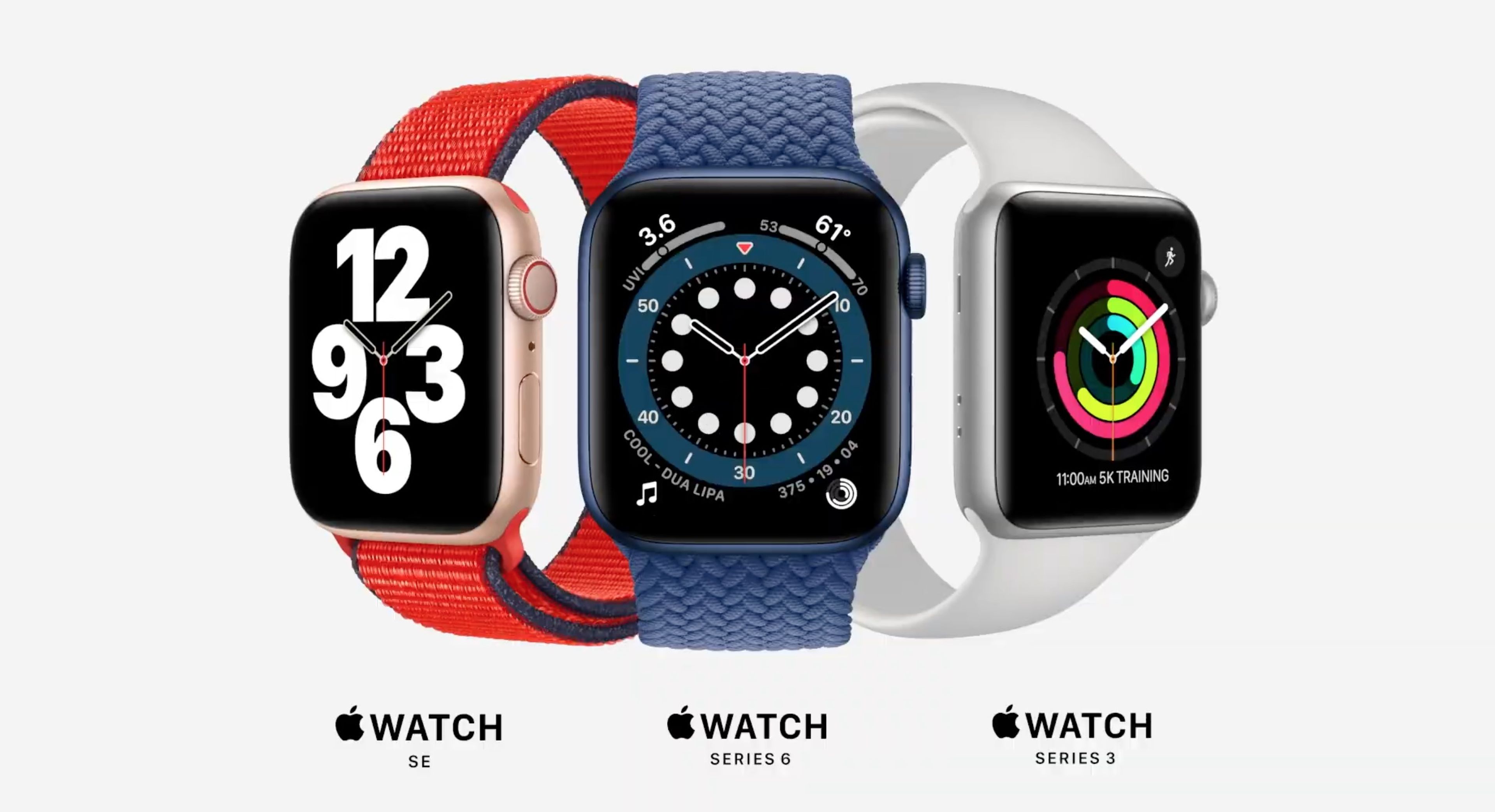 Apple Watch 2020