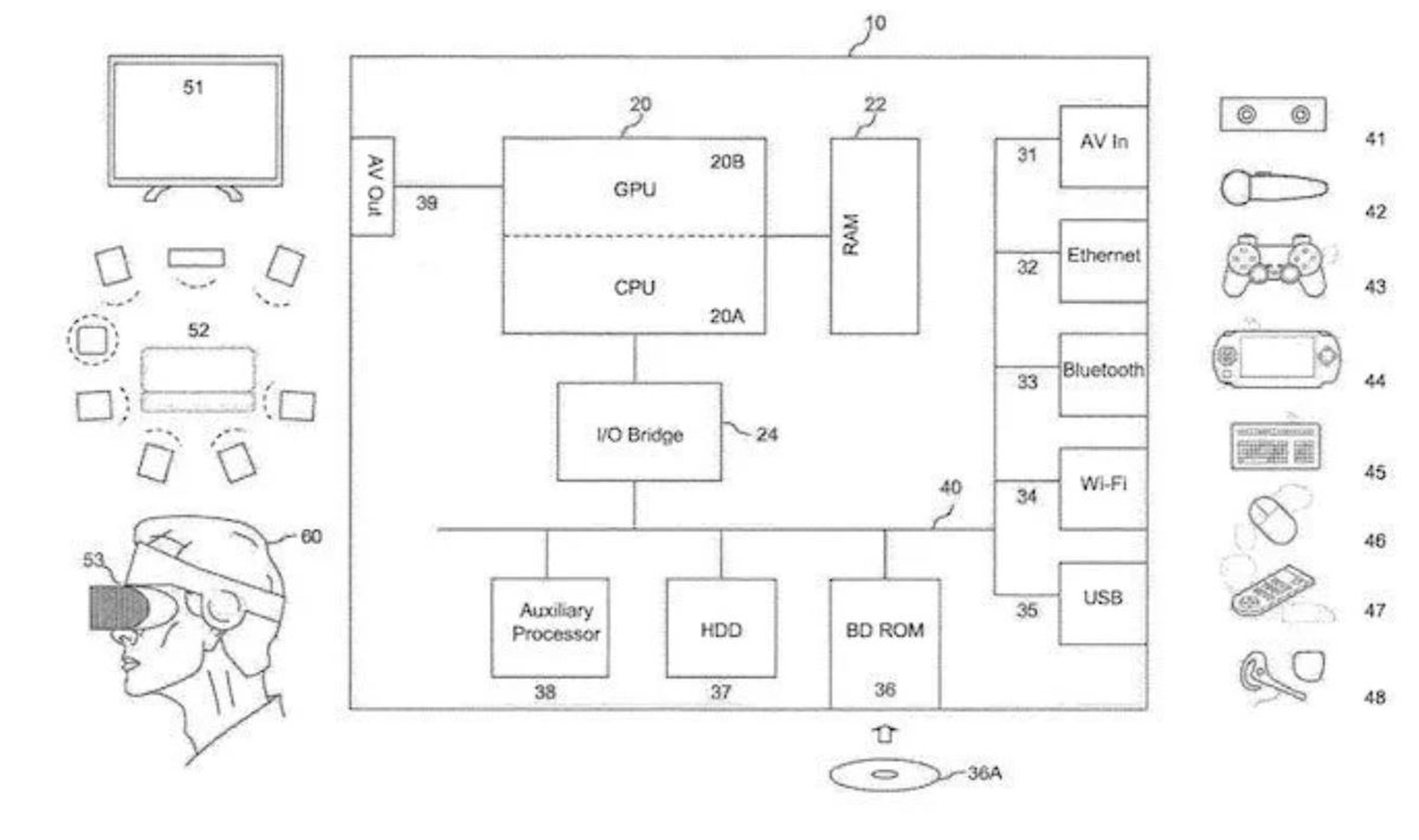 Patente Sony que refleja compatibilidad de PSP y PS Vita con PS5