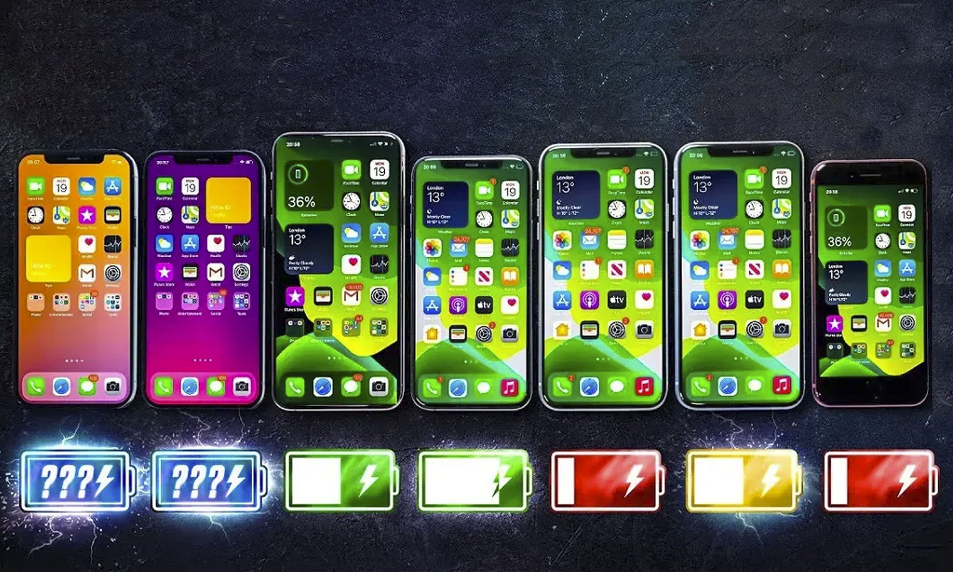 Cuál es la capacidad de la batería de cada iPhone 12?