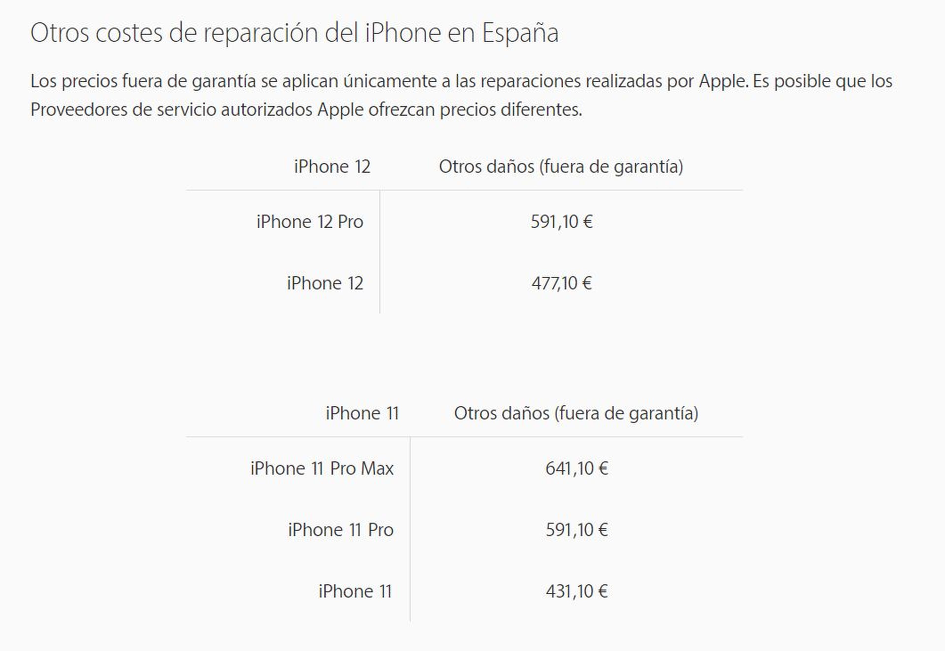 Precios de otras reparaciones en los nuevos iPhone.