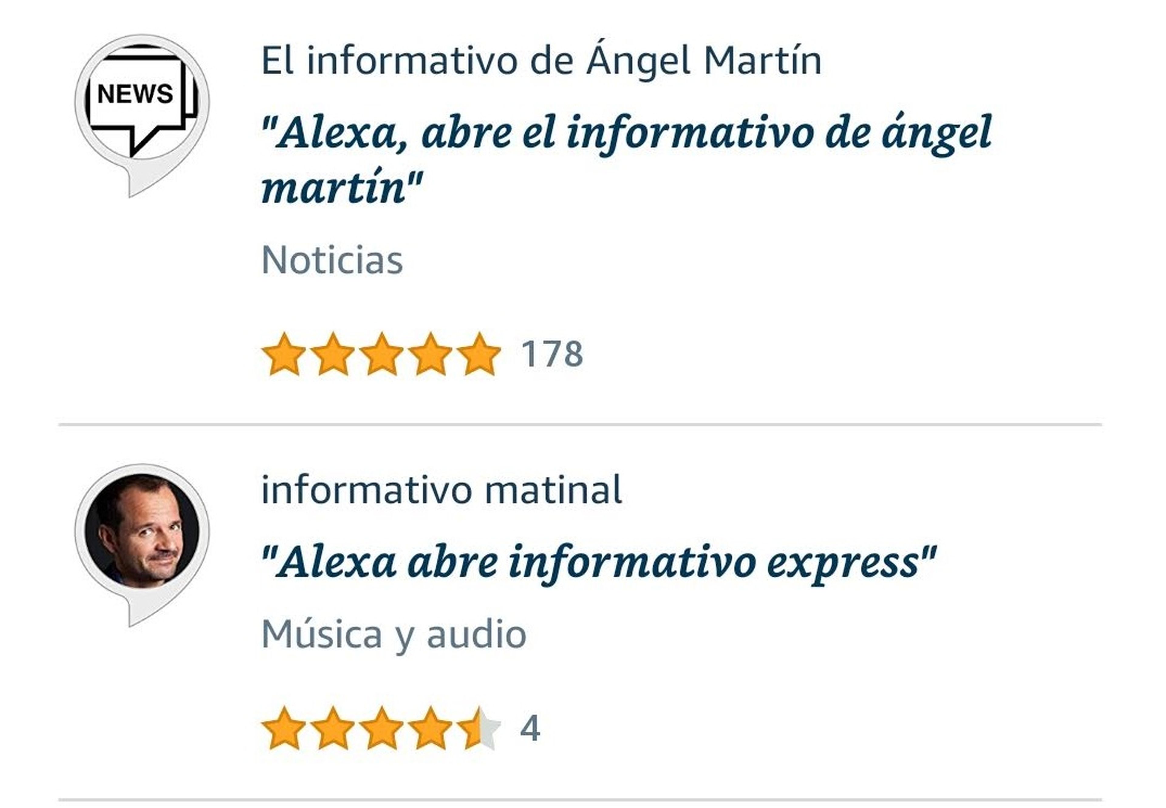 Resultados Ángel Martín