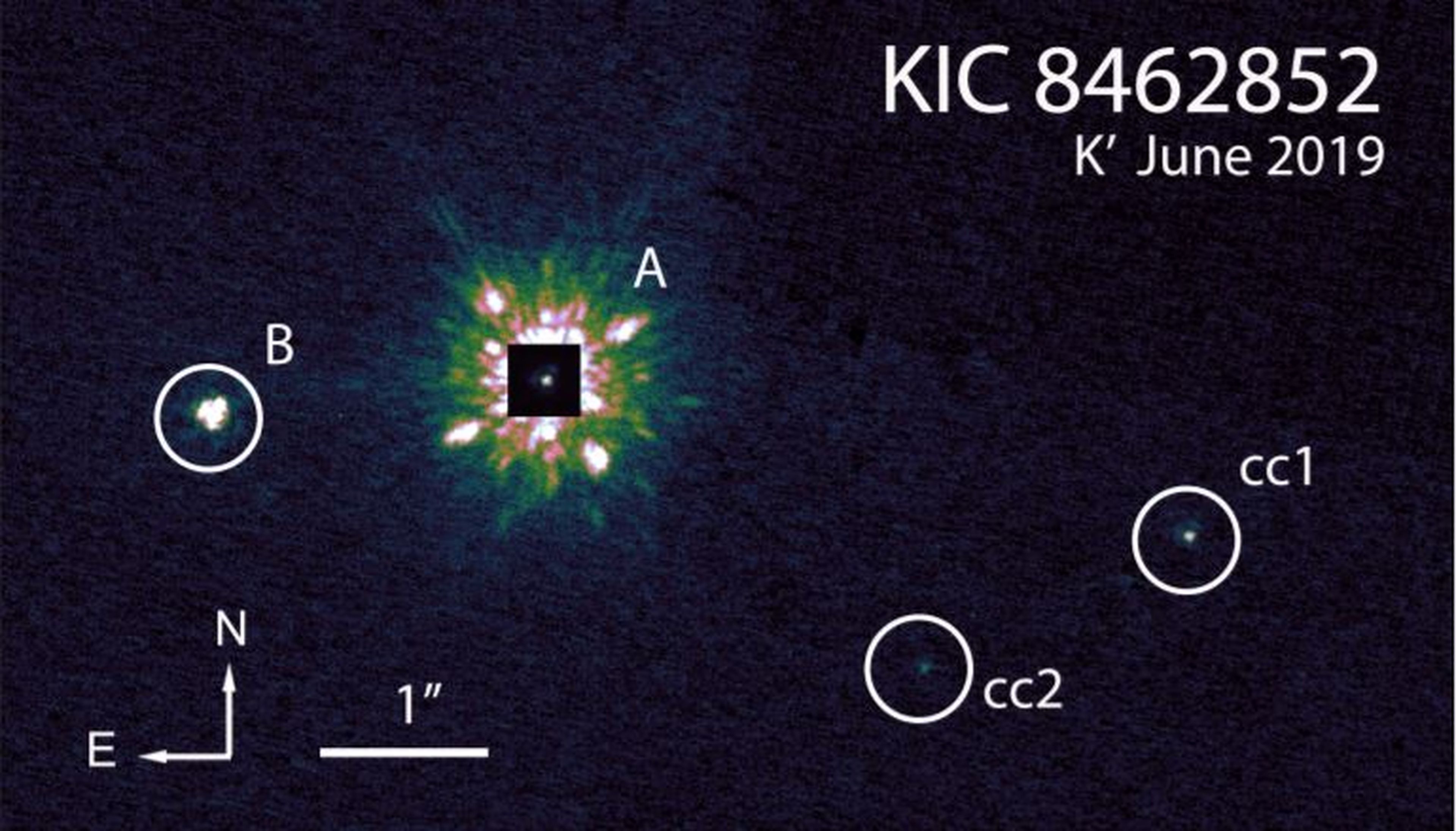 Imagen de ambas estrellas que muestra la forma de un sistema estelar binario.