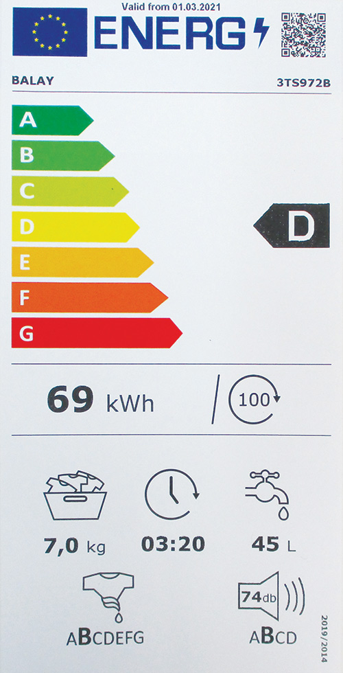 Así Es El Nuevo Etiquetado De Eficiencia Energética De La Unión Europea ...