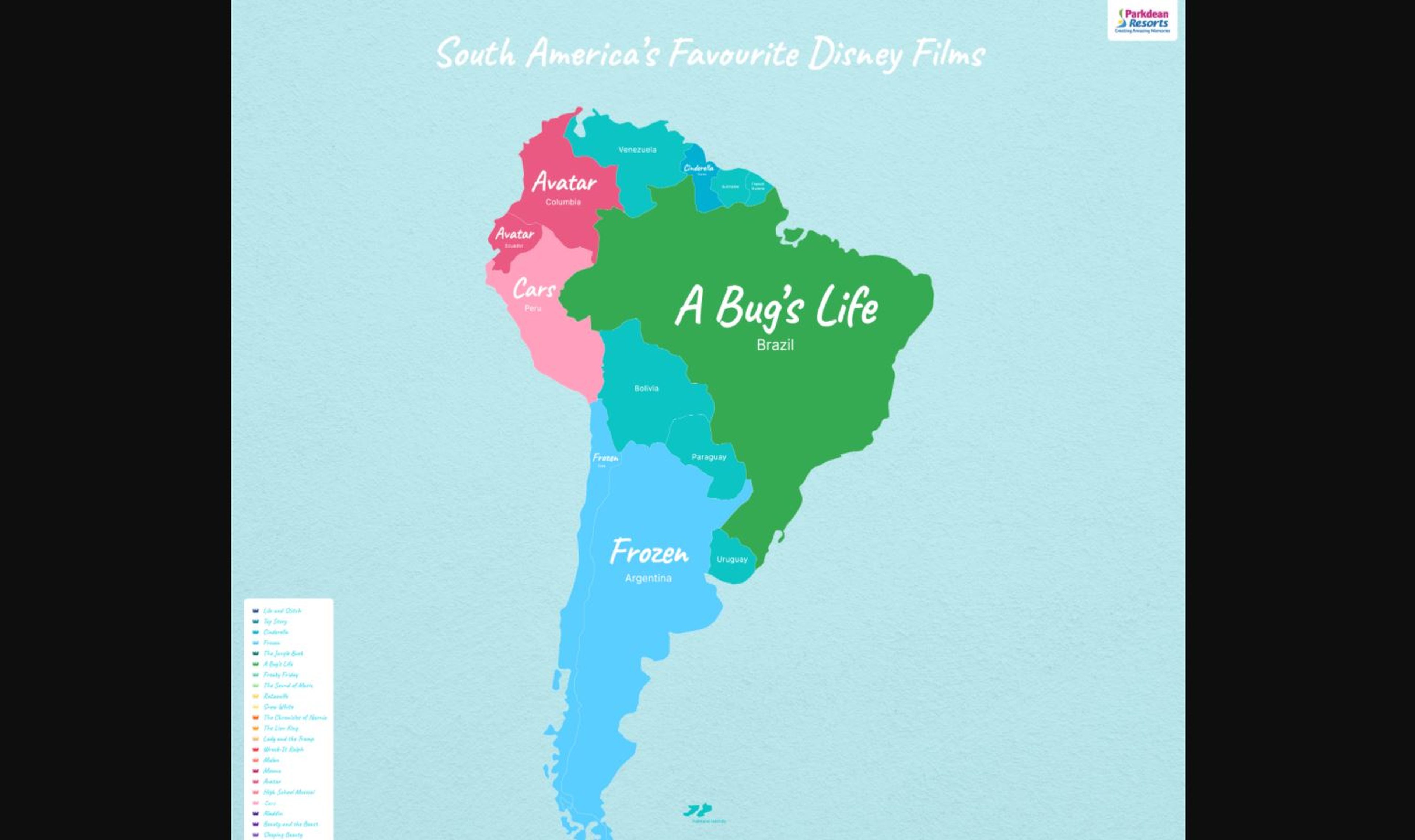 Películas Disney América Sur