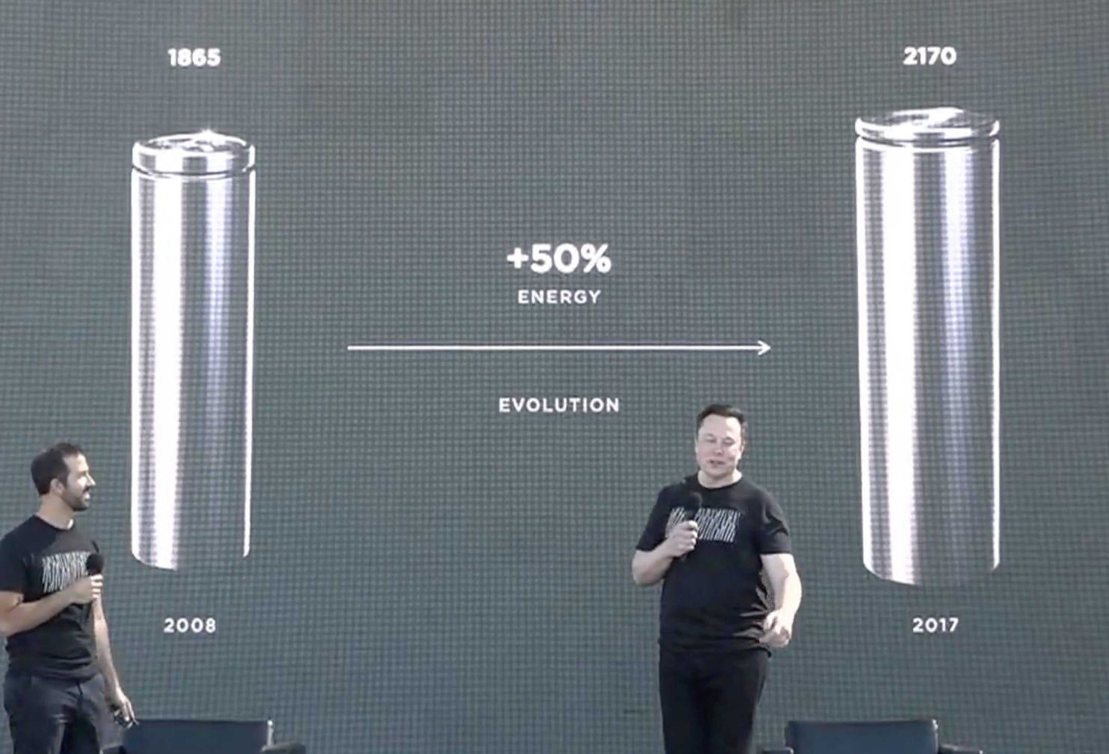 Tesla dio a conocer una nueva arquitectura de batería en su evento "Battery Day" en septiembre.