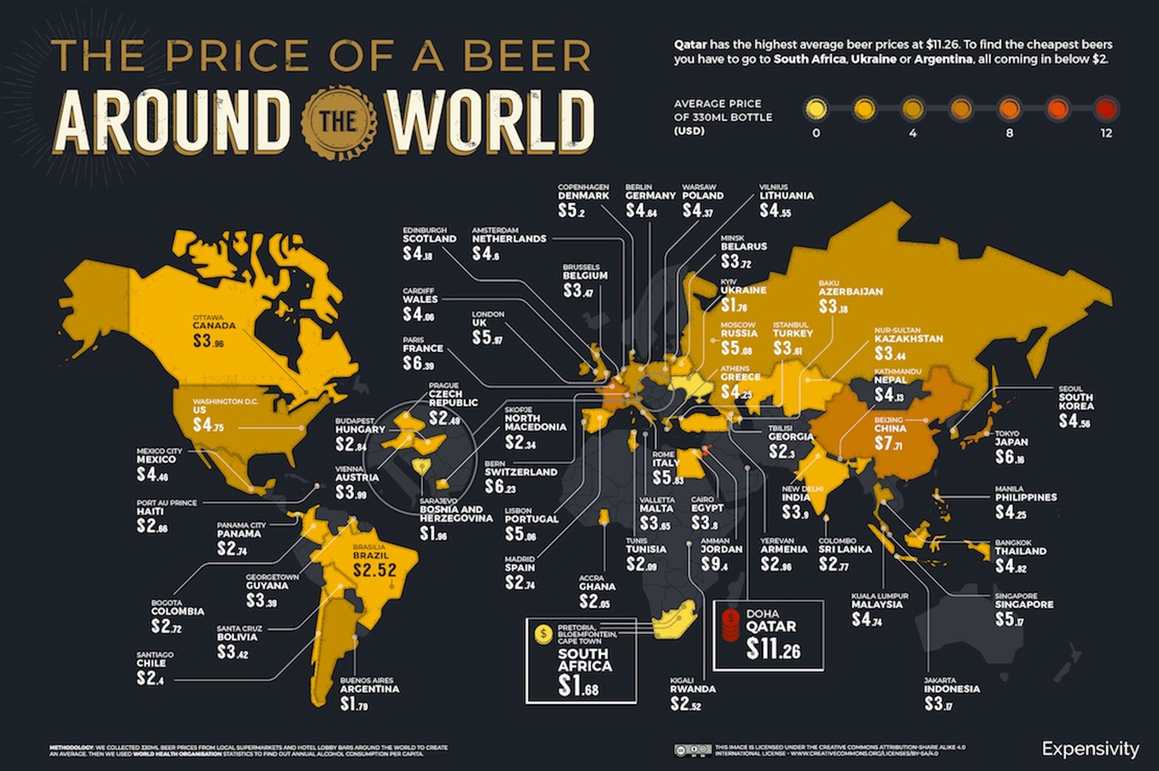 El gráfico muestra el precio de una botella de cerveza de 330 ml en los 58 países indicados.