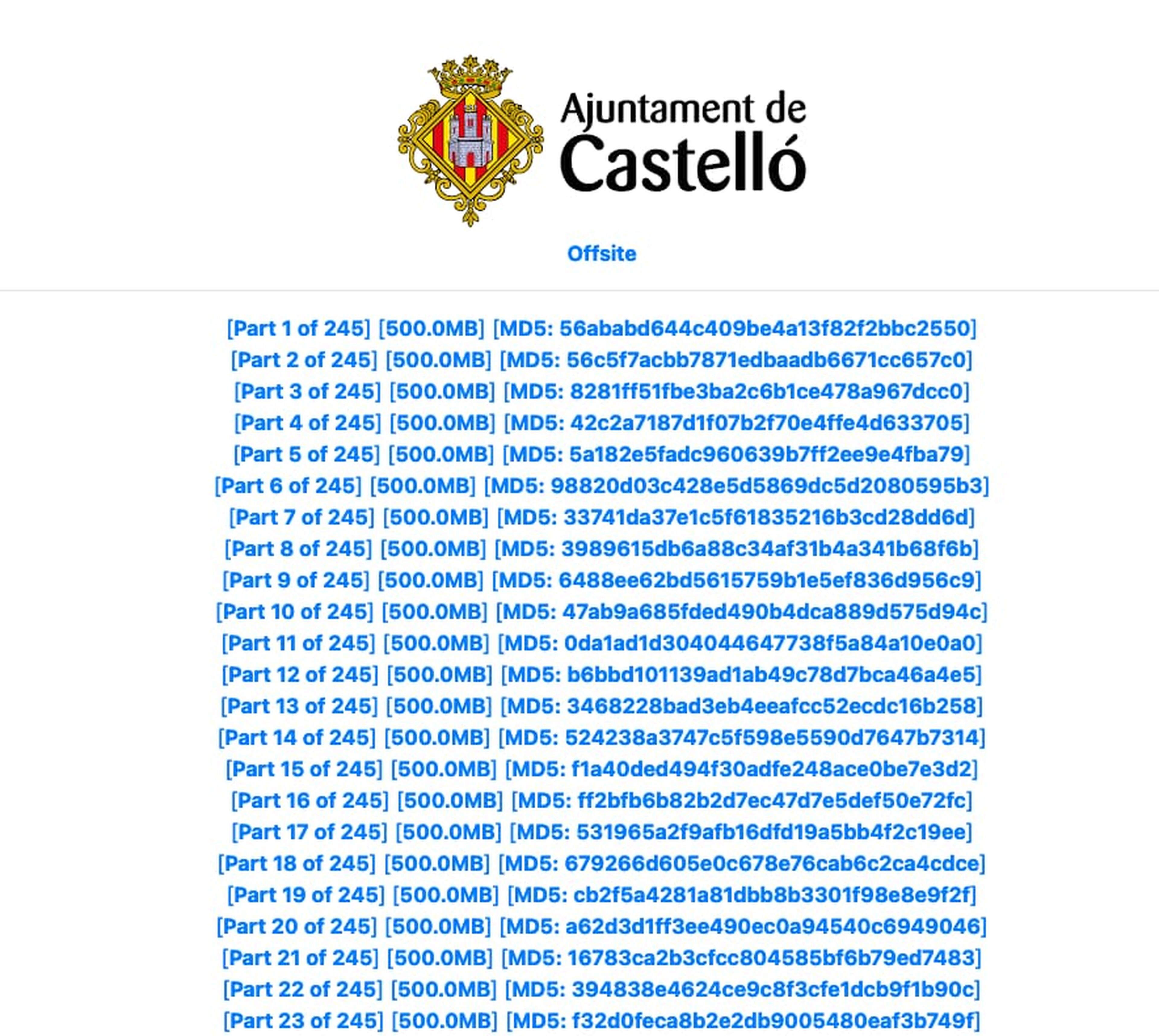 Pantallazo de la información filtrada del Ayuntamiento de Castellón.
