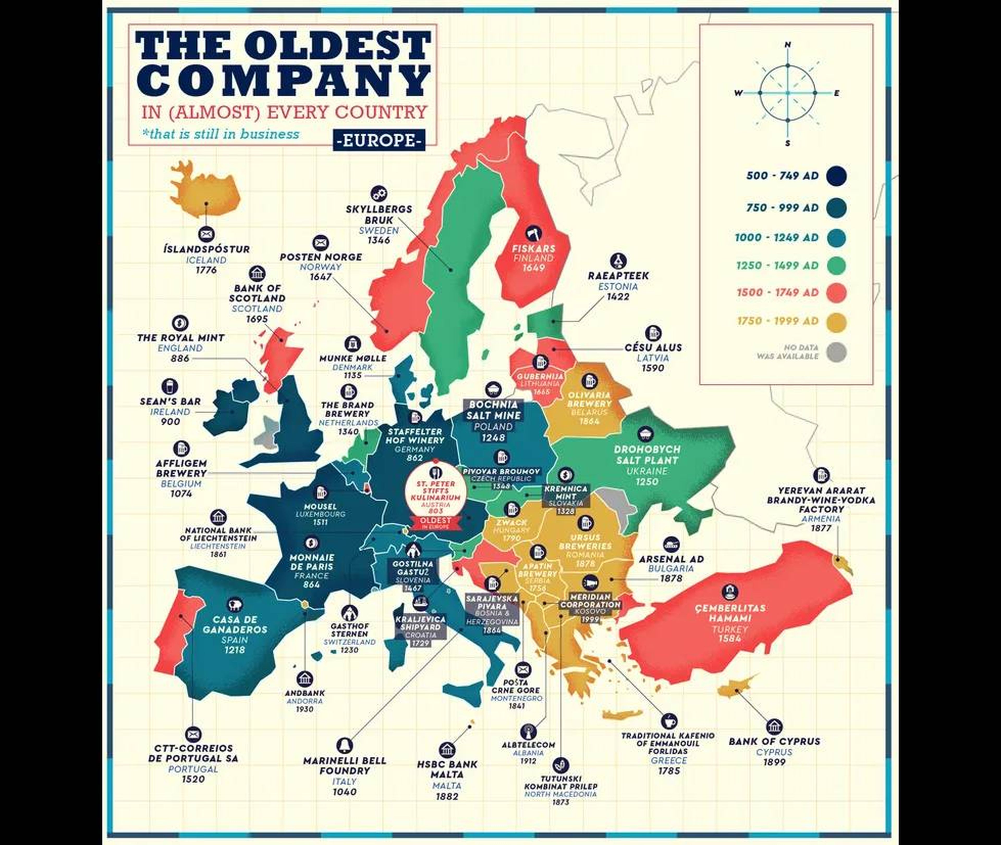 Mapa europa empresas antiguas