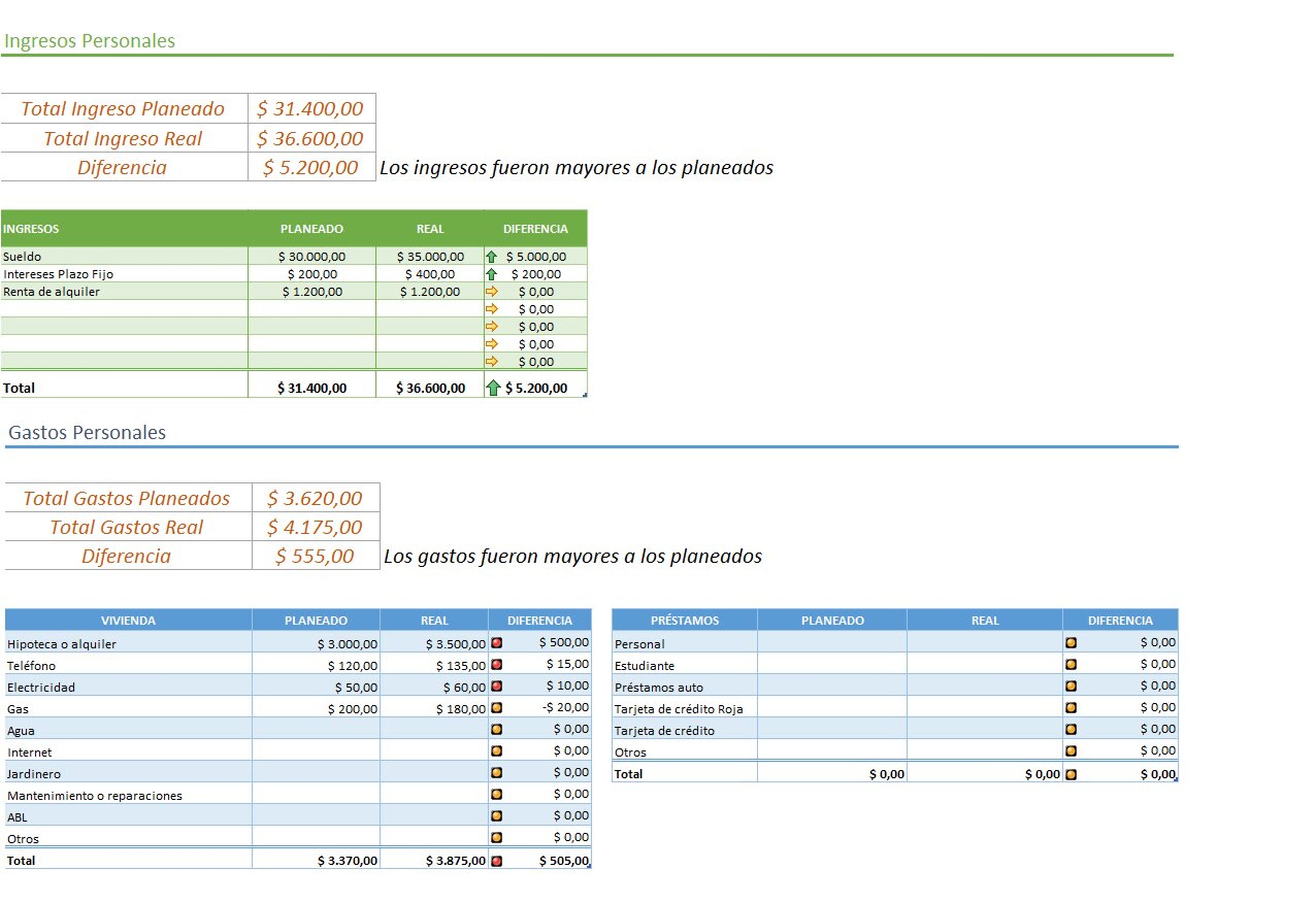 Plantilla de Excel para contabilidad doméstica