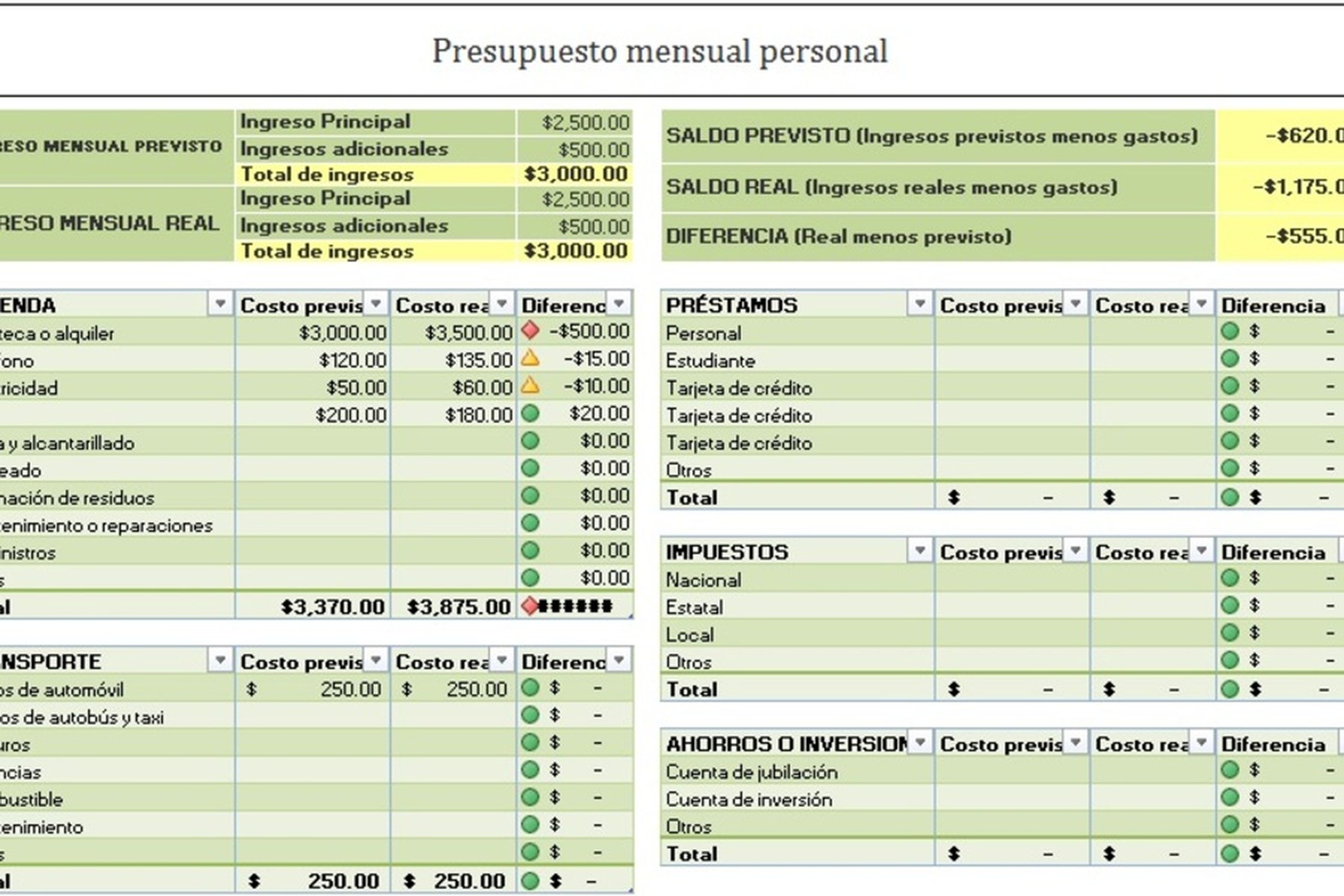 Ejemplo De Tabla De Presupuesto De Un Proyecto