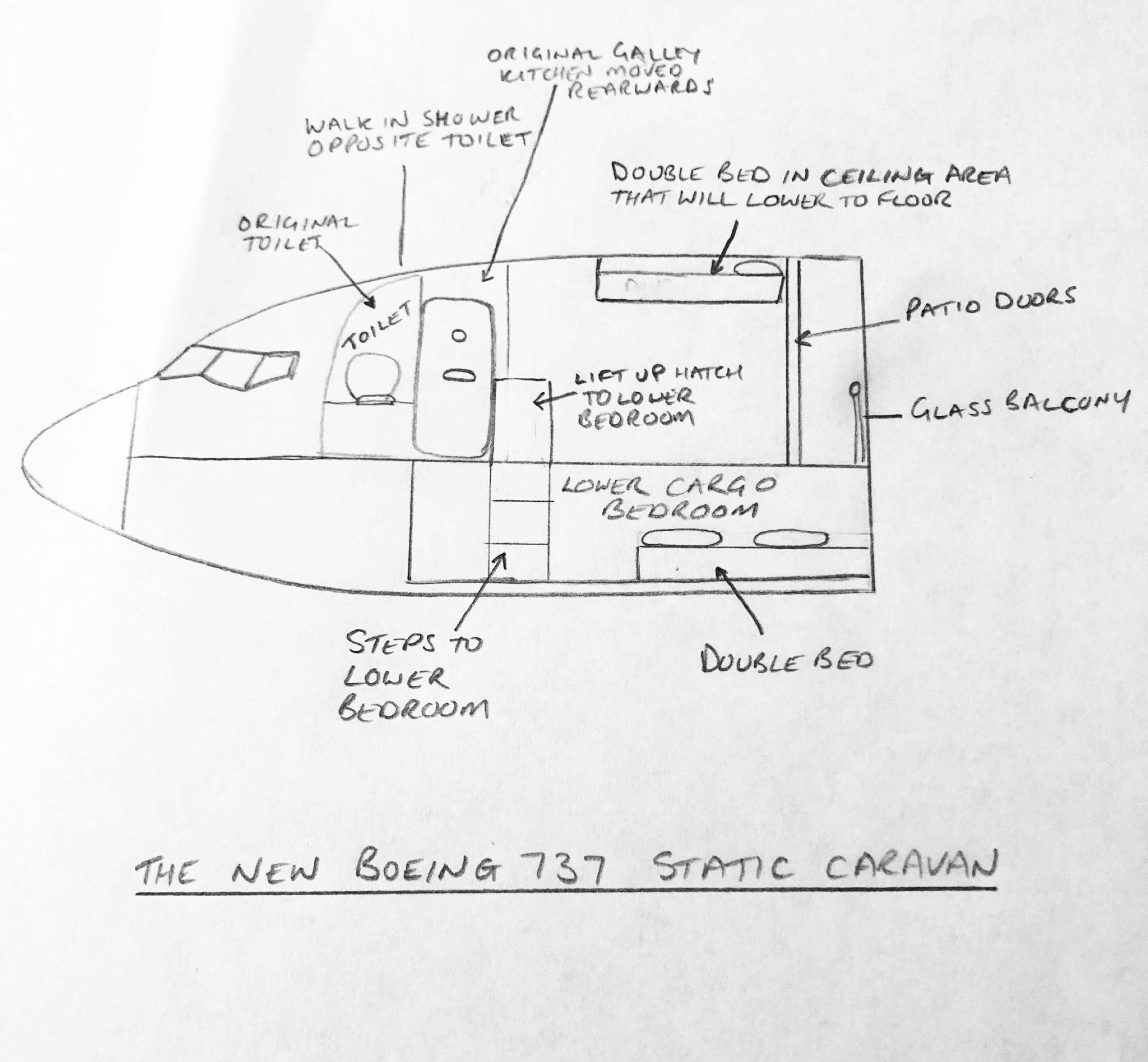 Un esquema de los planes de Jones para la caravana Boeing 737.