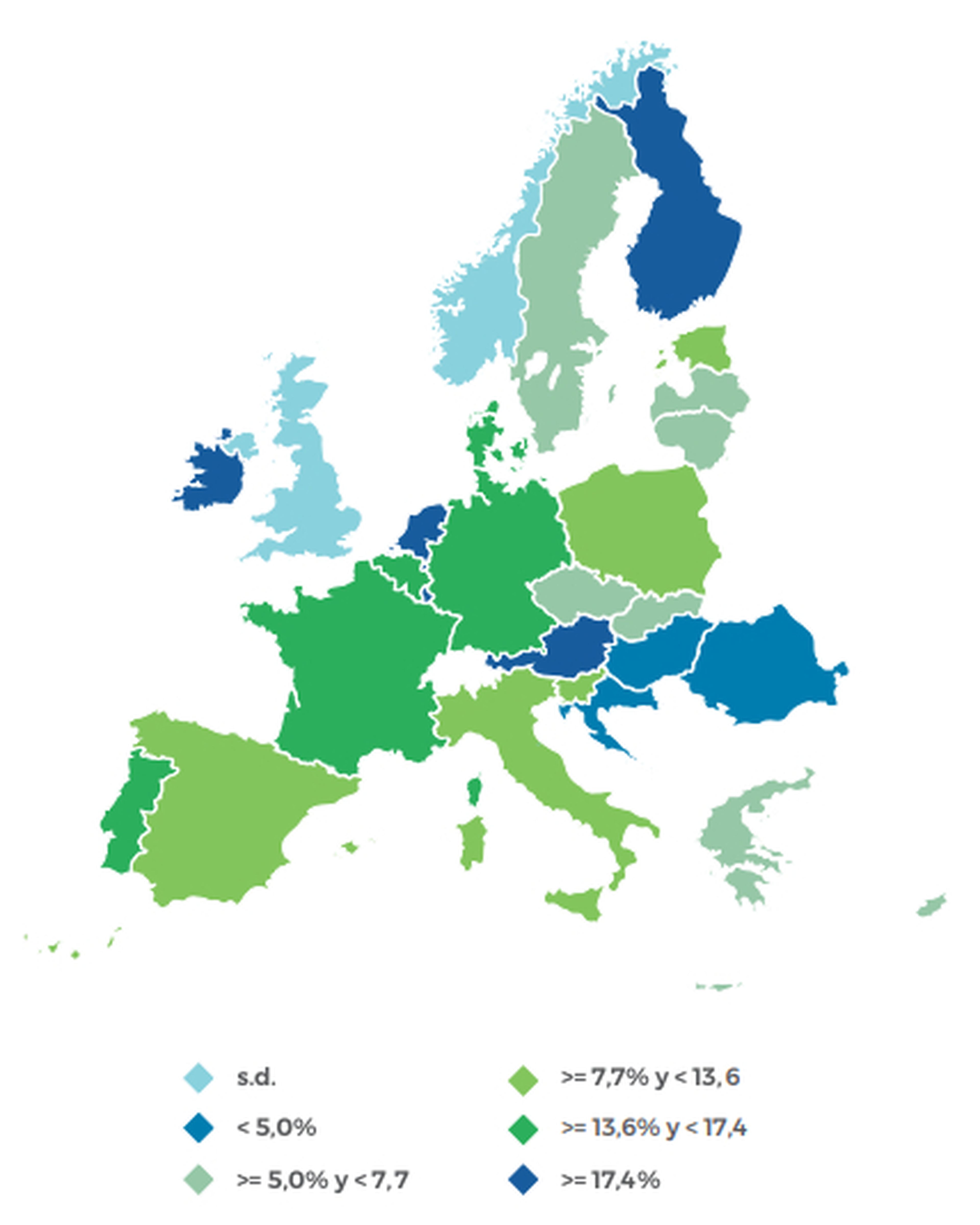 Porcentaje de teletrabajadores respecto al total de los ocupados en cada uno de los 27 socios de la UE