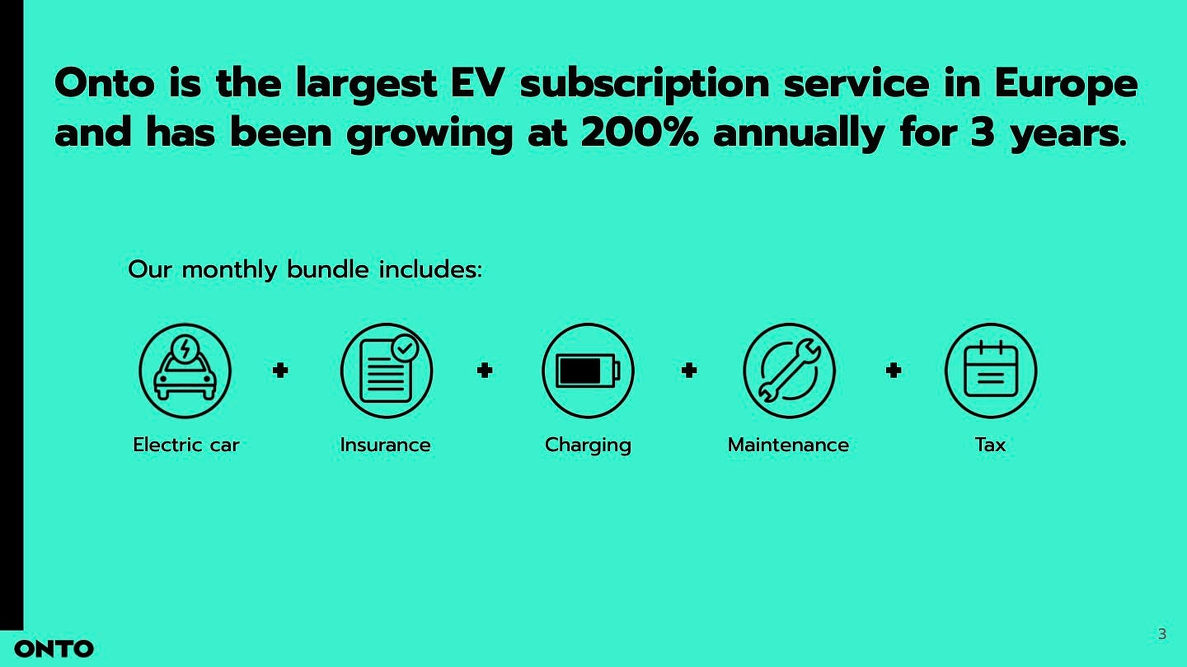 Durante 3 años la compañía ha crecido un 200% anual hasta convertirse en uno de los servicios de suscripción de vehículos eléctricos más grandes de Europa.