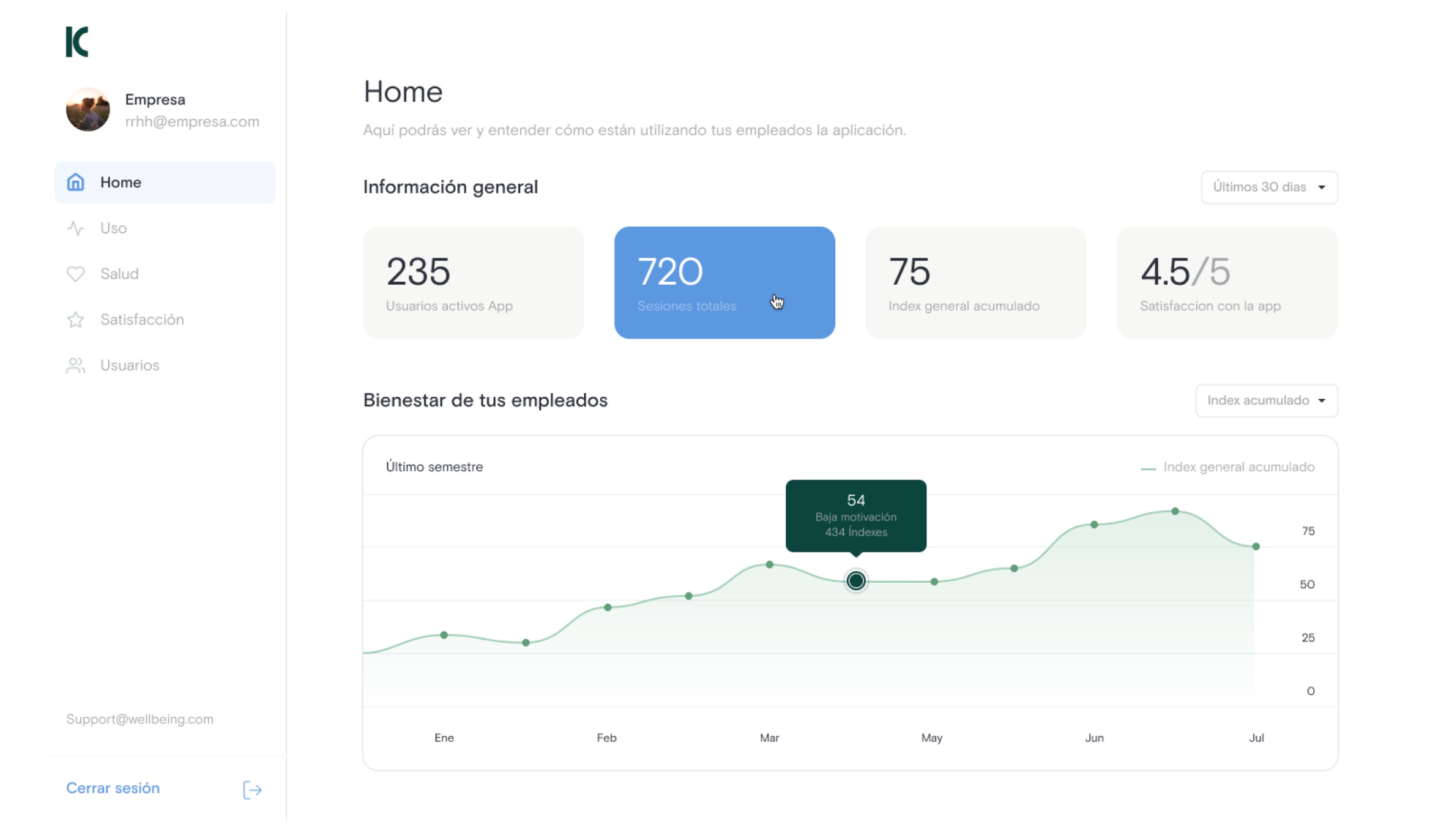 Captura de pantalla de la plataforma de la startup española Kira