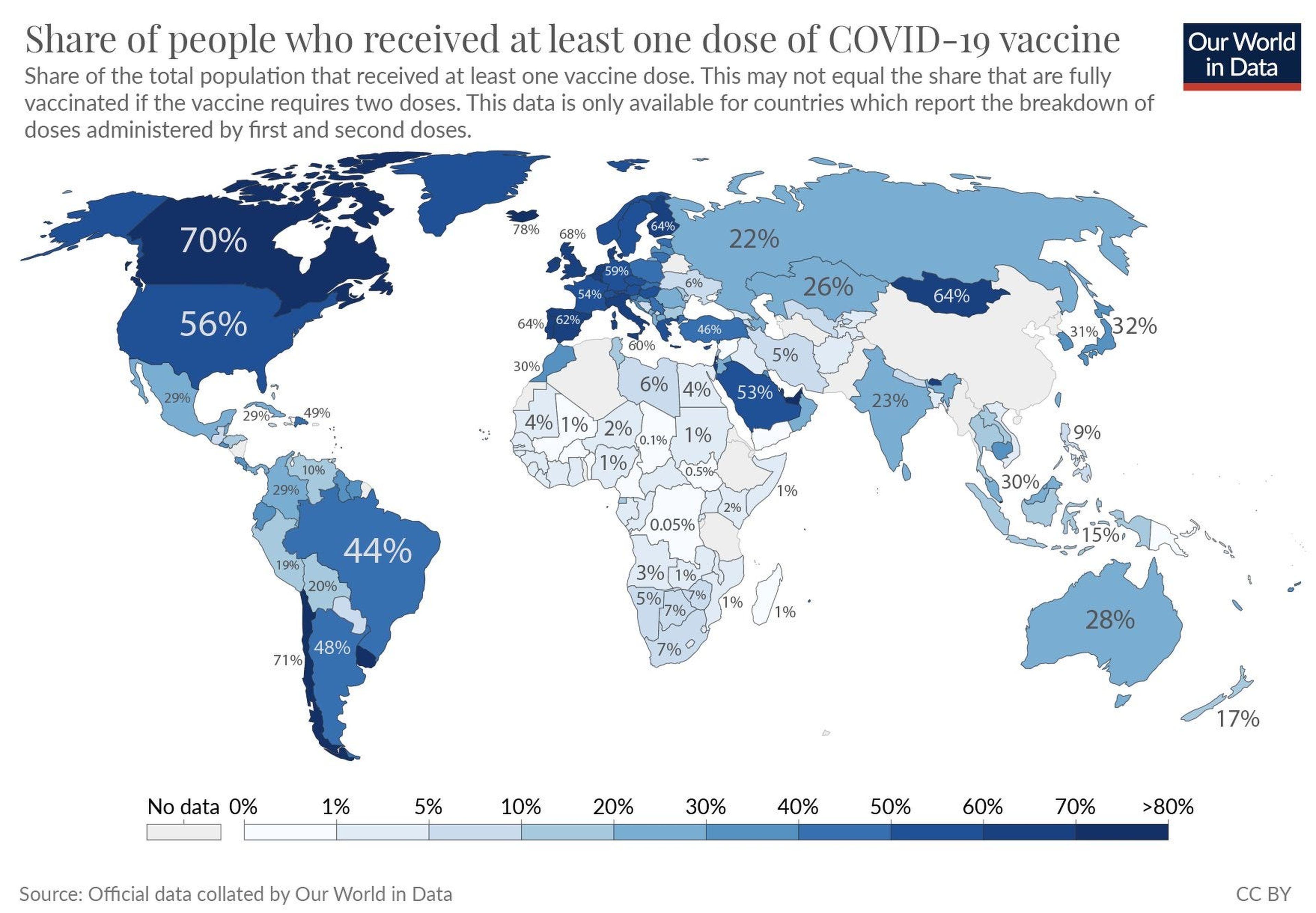 El mapa muestra la proporción de la población de cada país que ha recibido al menos una dosis de vacuna.