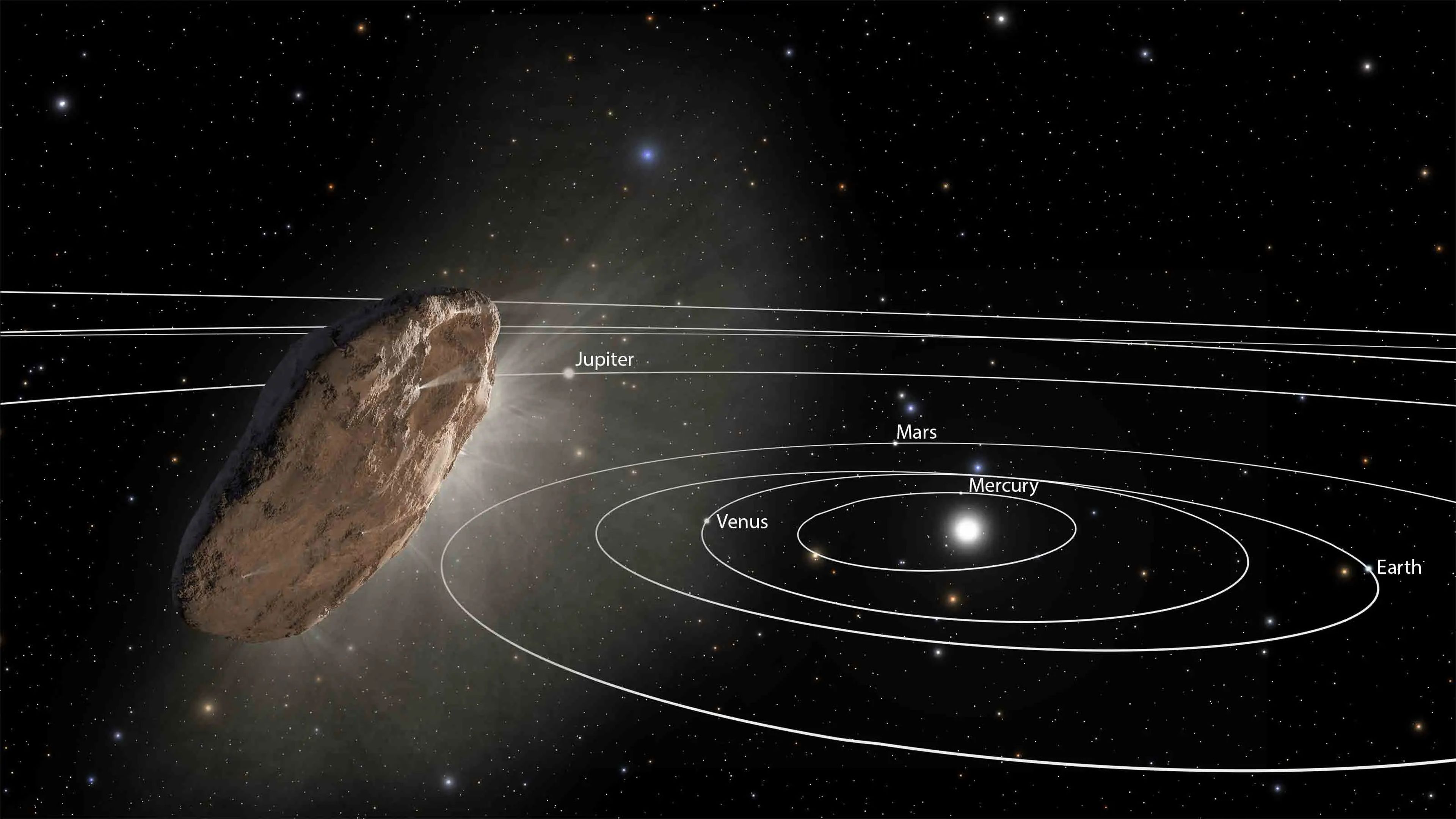 Una ilustración de Oumuamua volando a través del Sistema Solar en 2017.