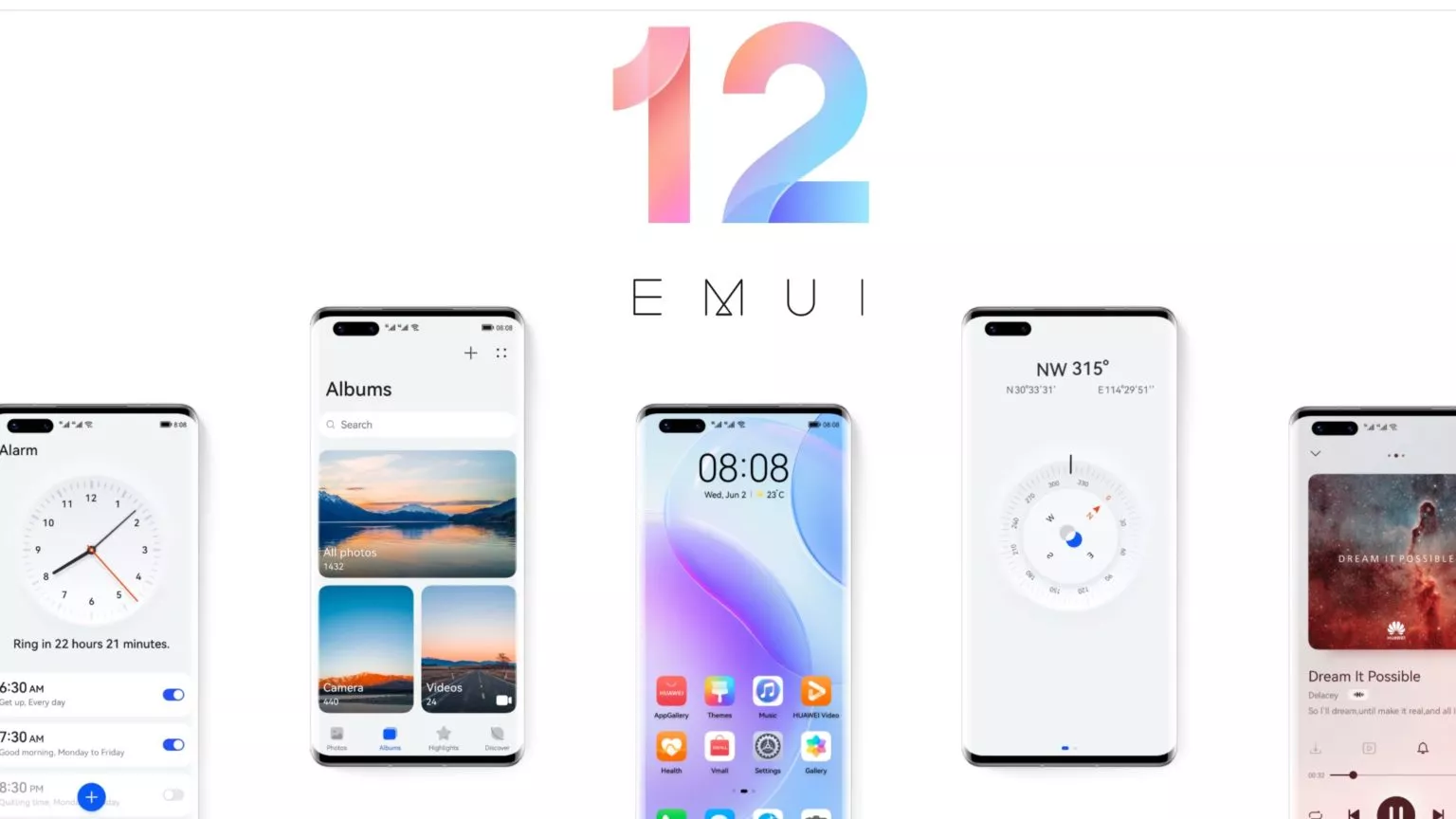 Huawei Hace Oficial EMUI 12: Estas Son Sus Principales Funcionalidades ...