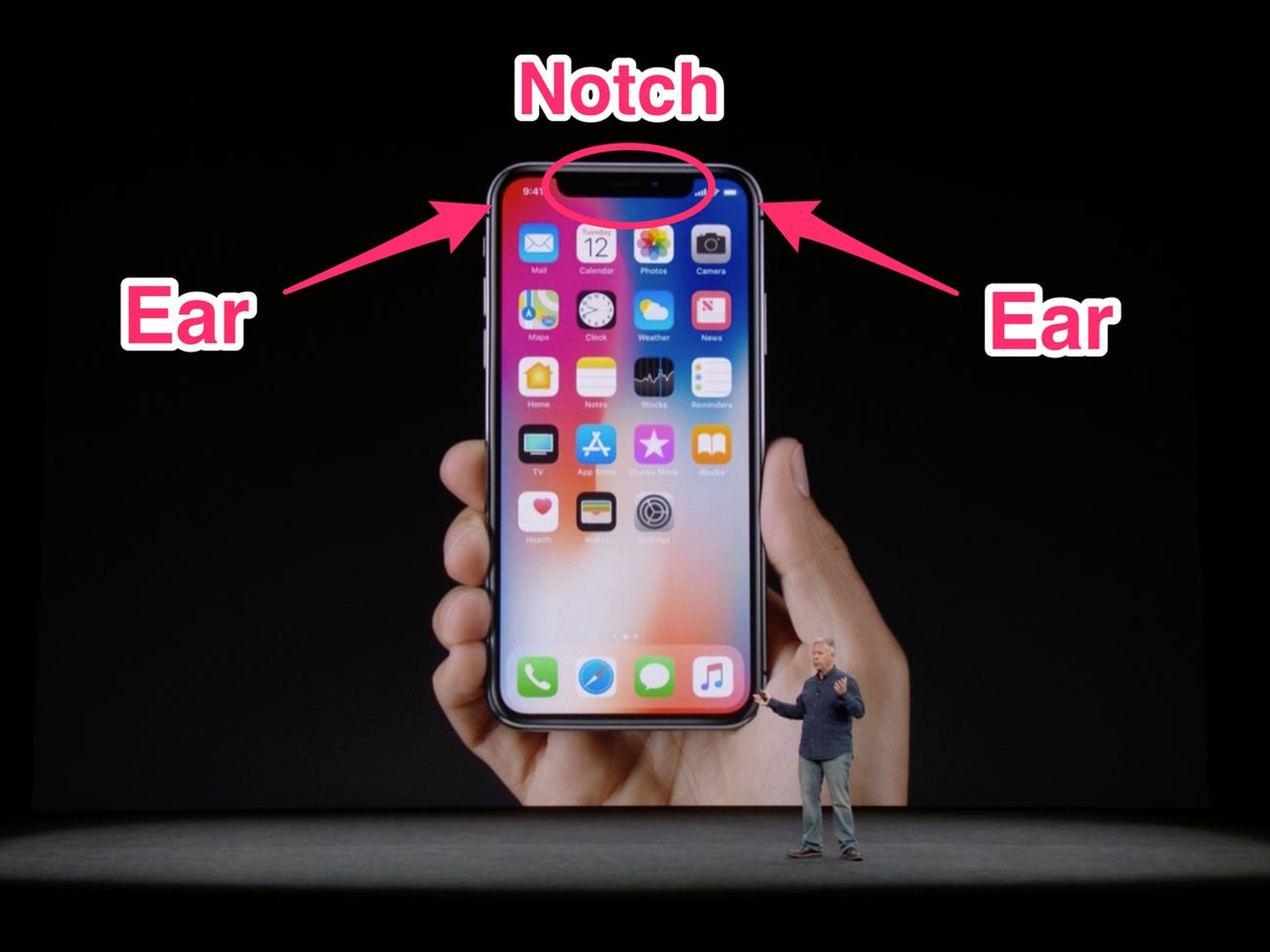El 'notch' del iPhone