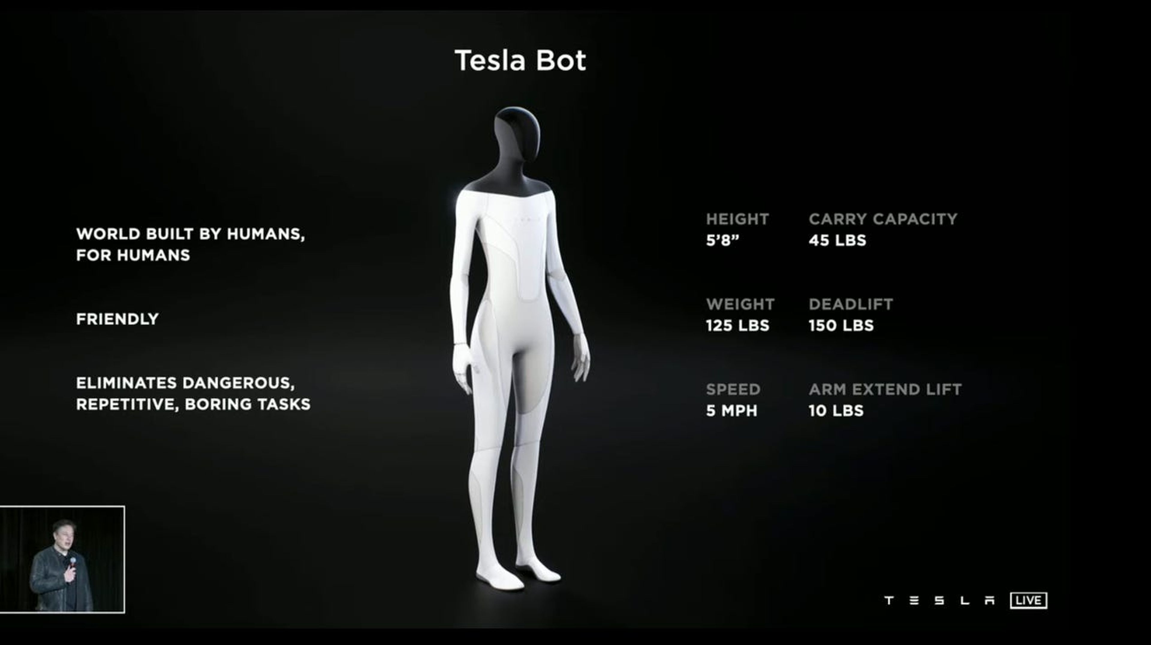 Elon Musk presentando al Tesla Bot