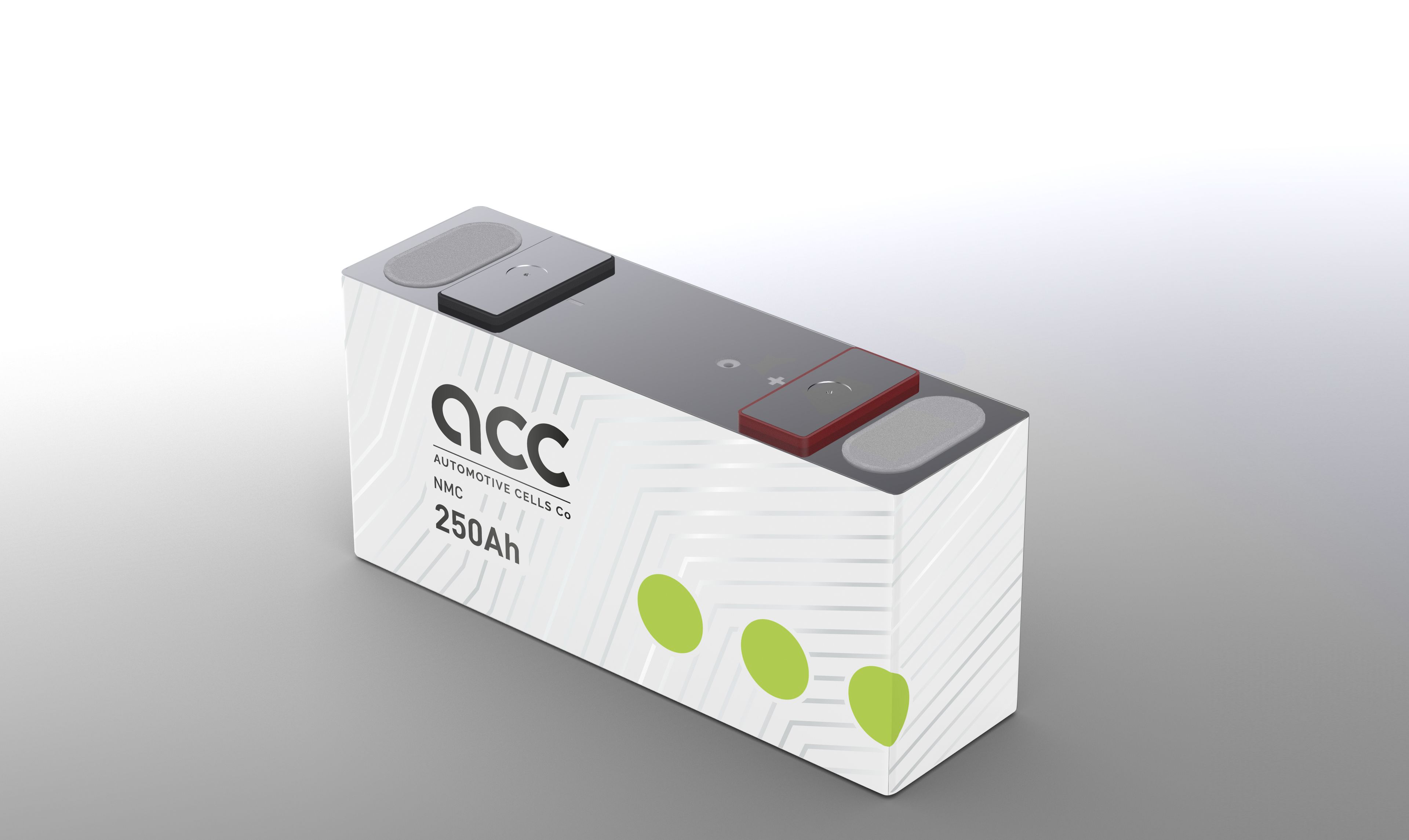 Imagen del diseño de una batería de ACC