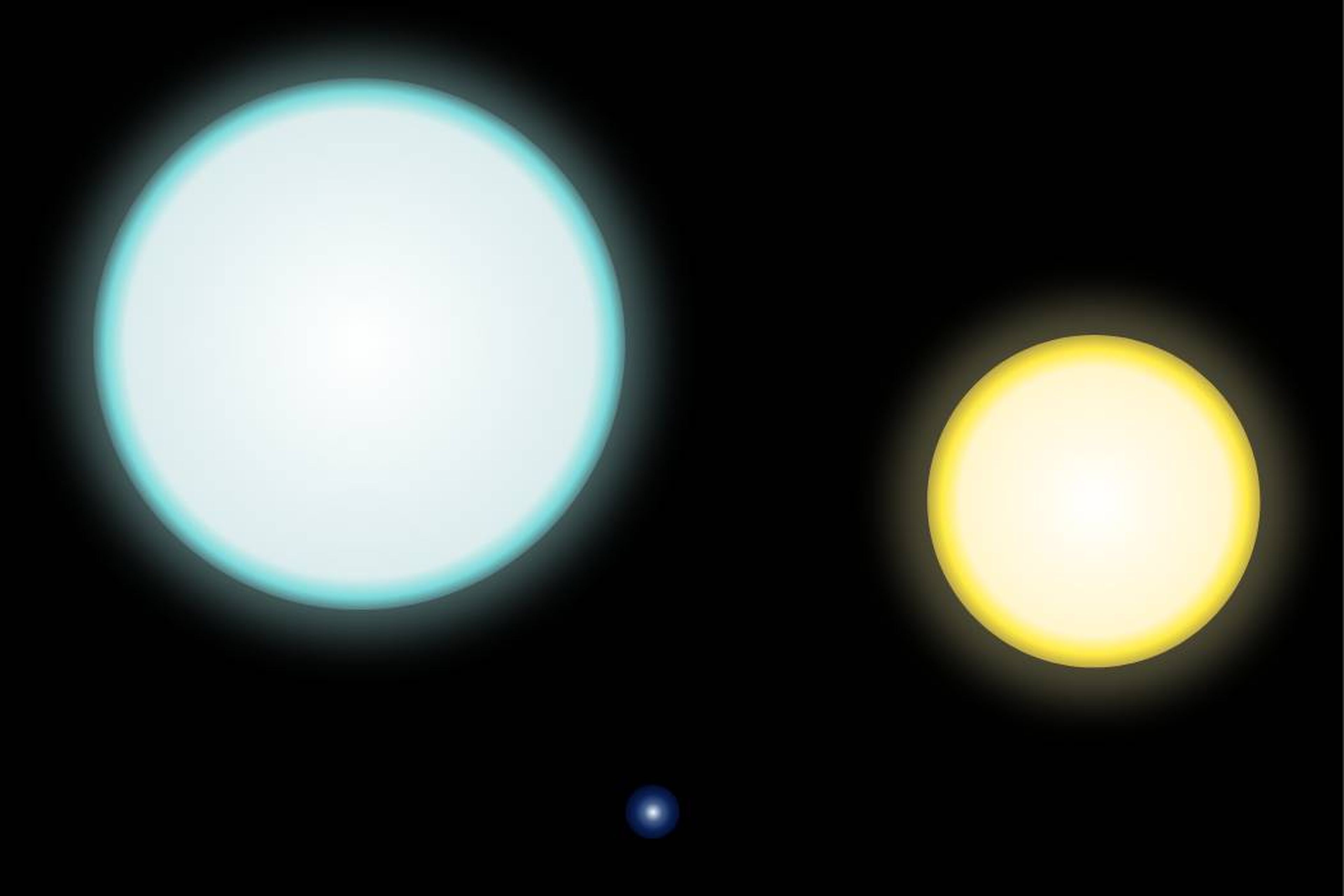 2 enanas blancas y el sol. A la izquierda la IK Pegasi y abajo en el centro la IK Pegasi B.