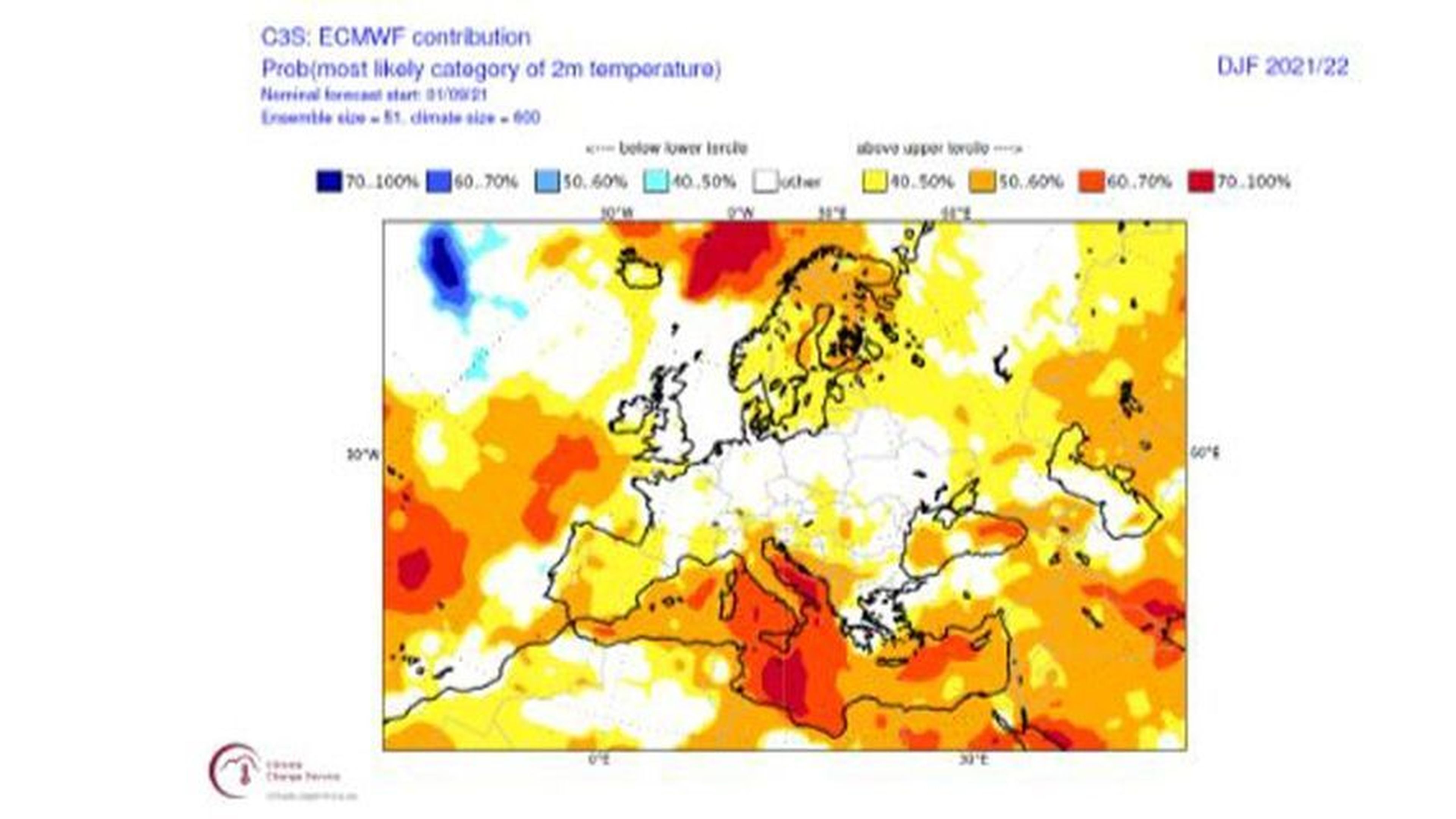Modelo de temperaturas del ECMWF.