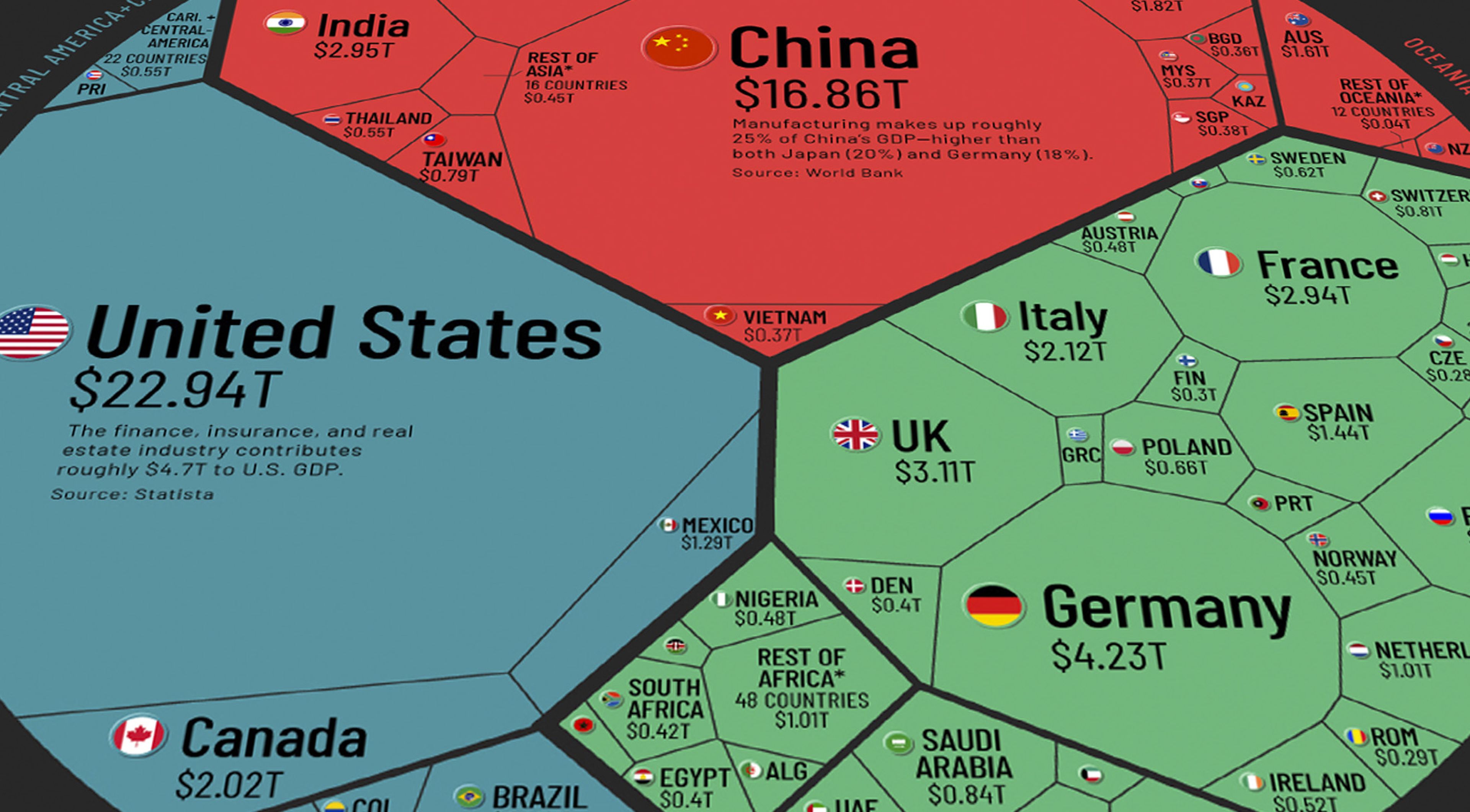 Mapa economía mundial