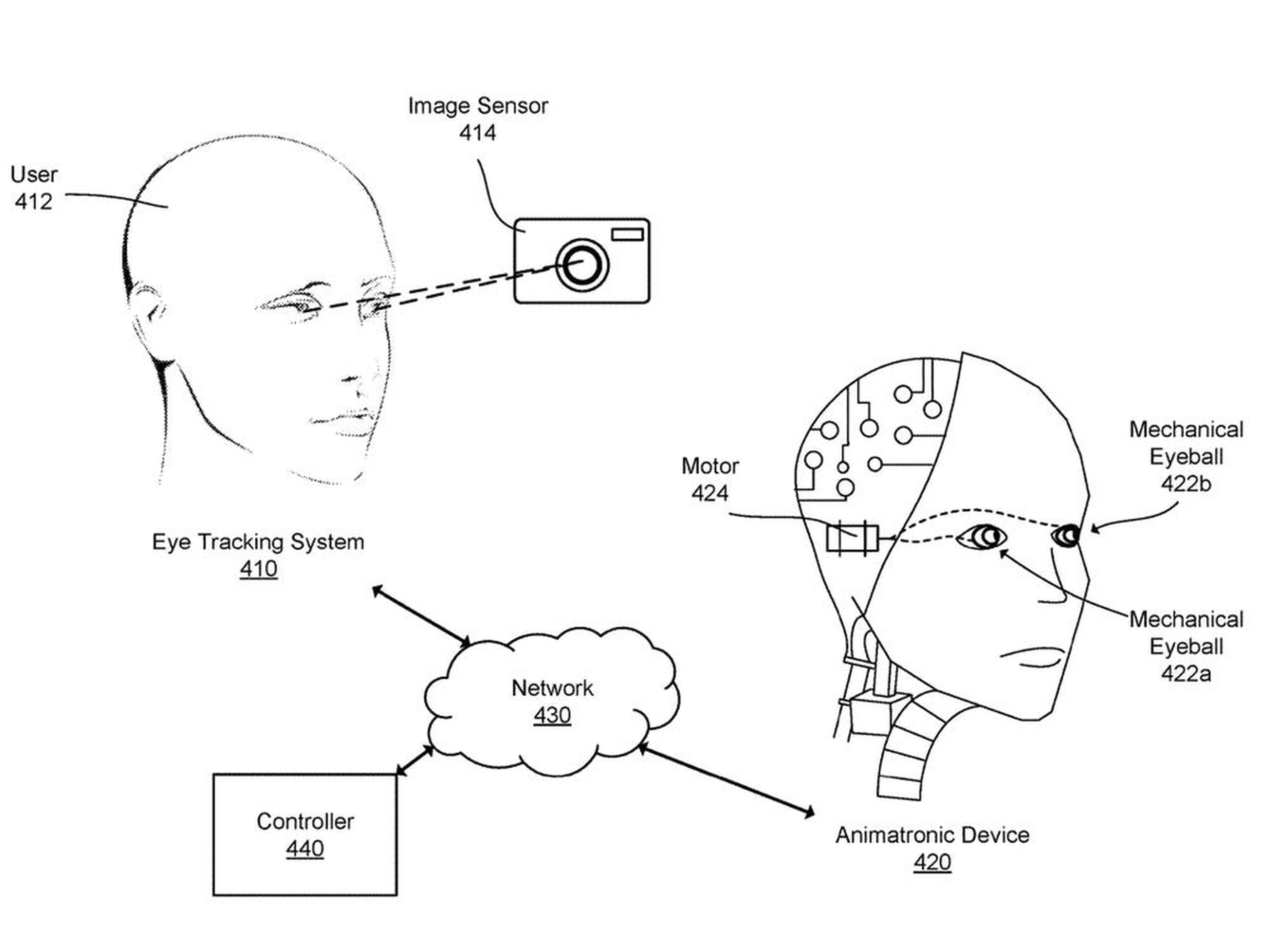 Una imagen de la patente de Facebook que muestra una cabeza animatrónica con un globo ocular mecánico