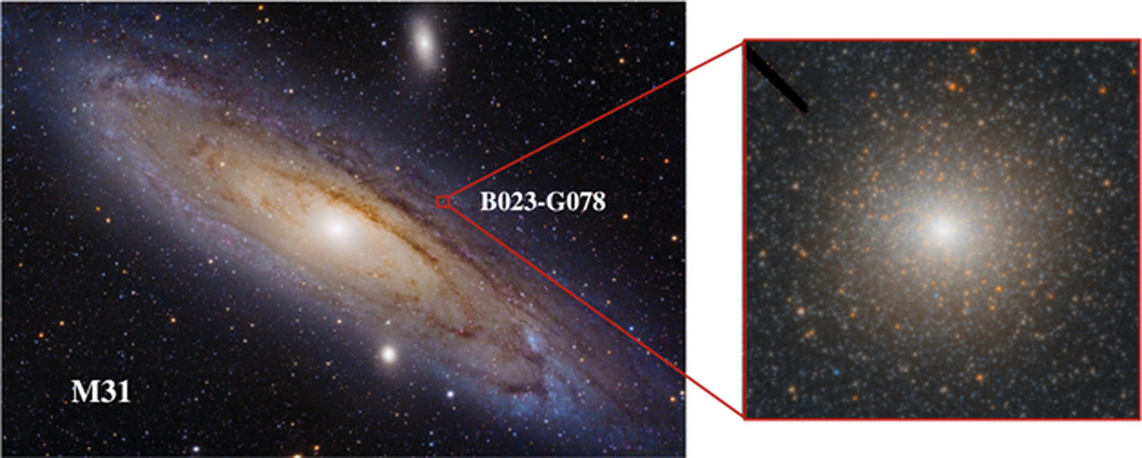 Ubicación e imagen a color del cúmulo de estrellas que orbita alrededor del agujero negro.