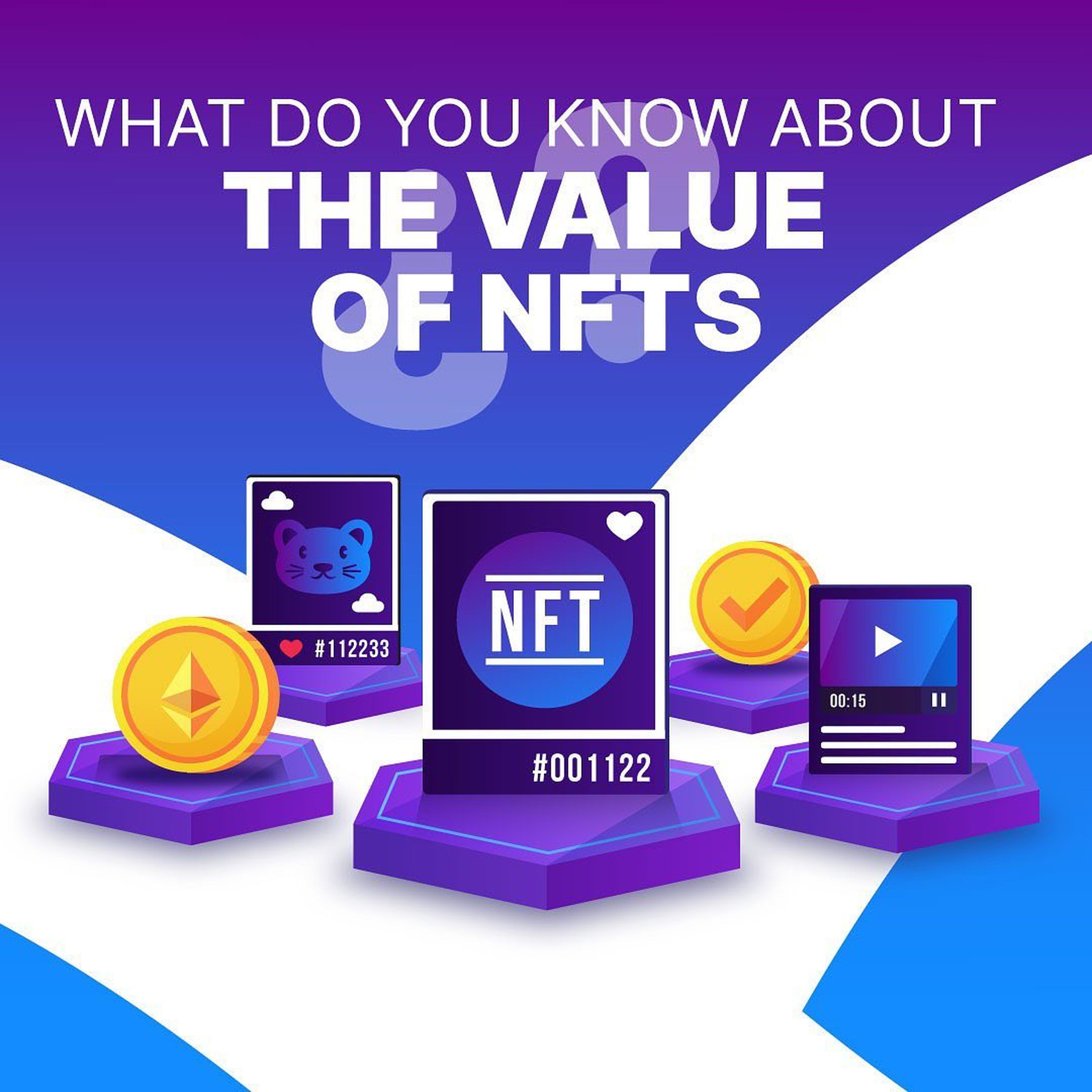 Woonkly.com - red de NFT - valoración NFT