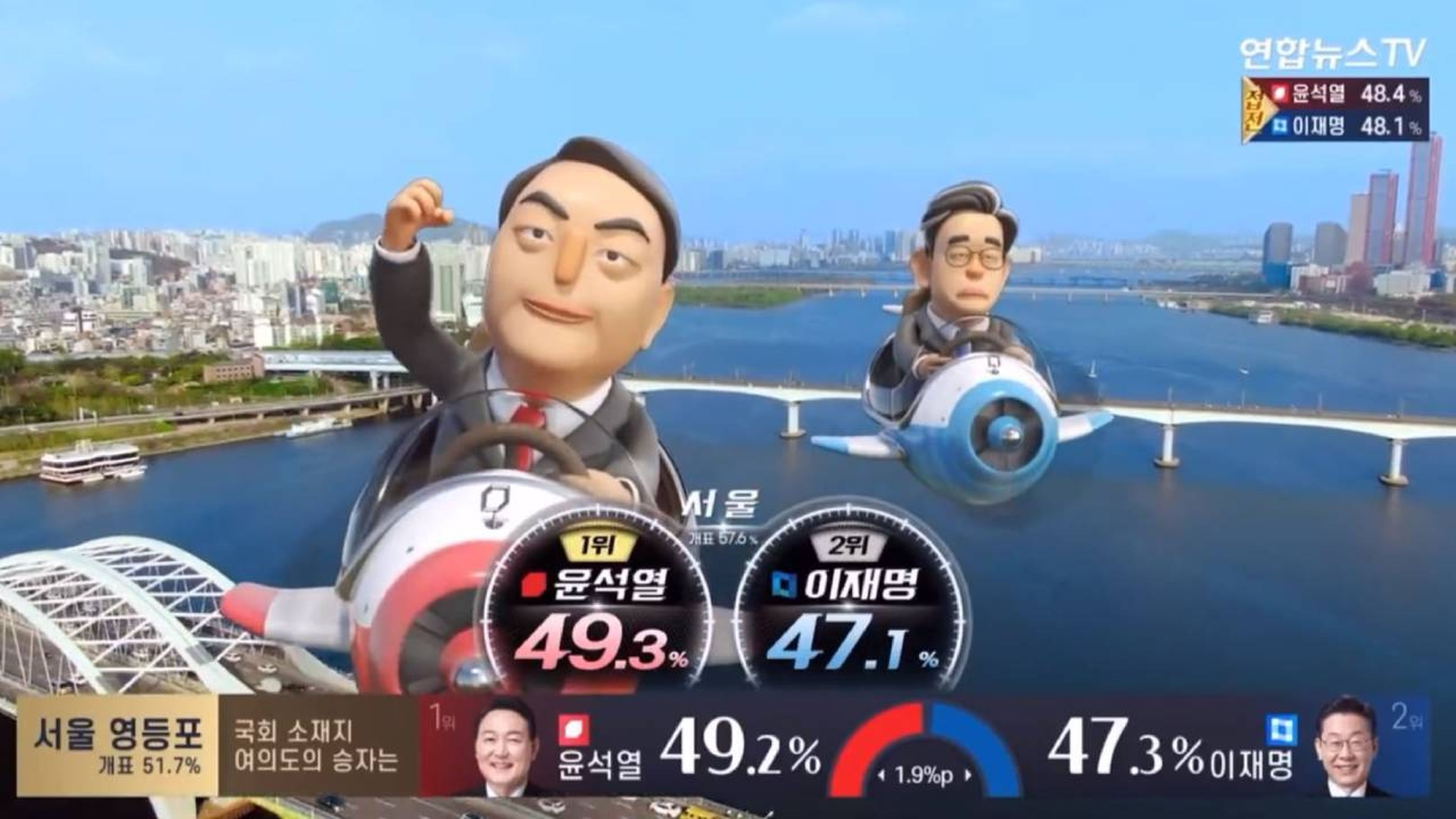 Elecciones surcoreanas 2022