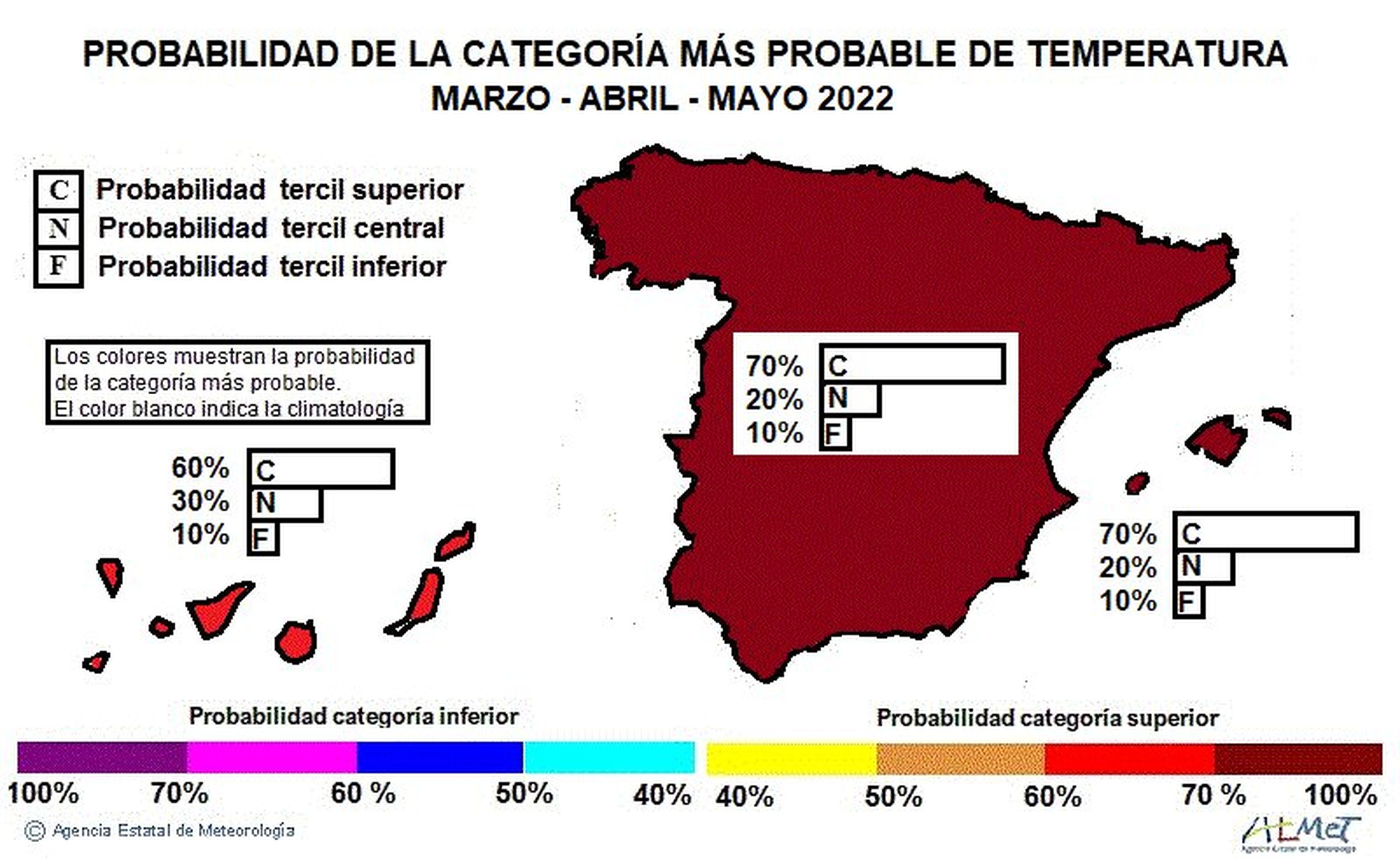 La primavera será más cálida de lo normal en toda España.