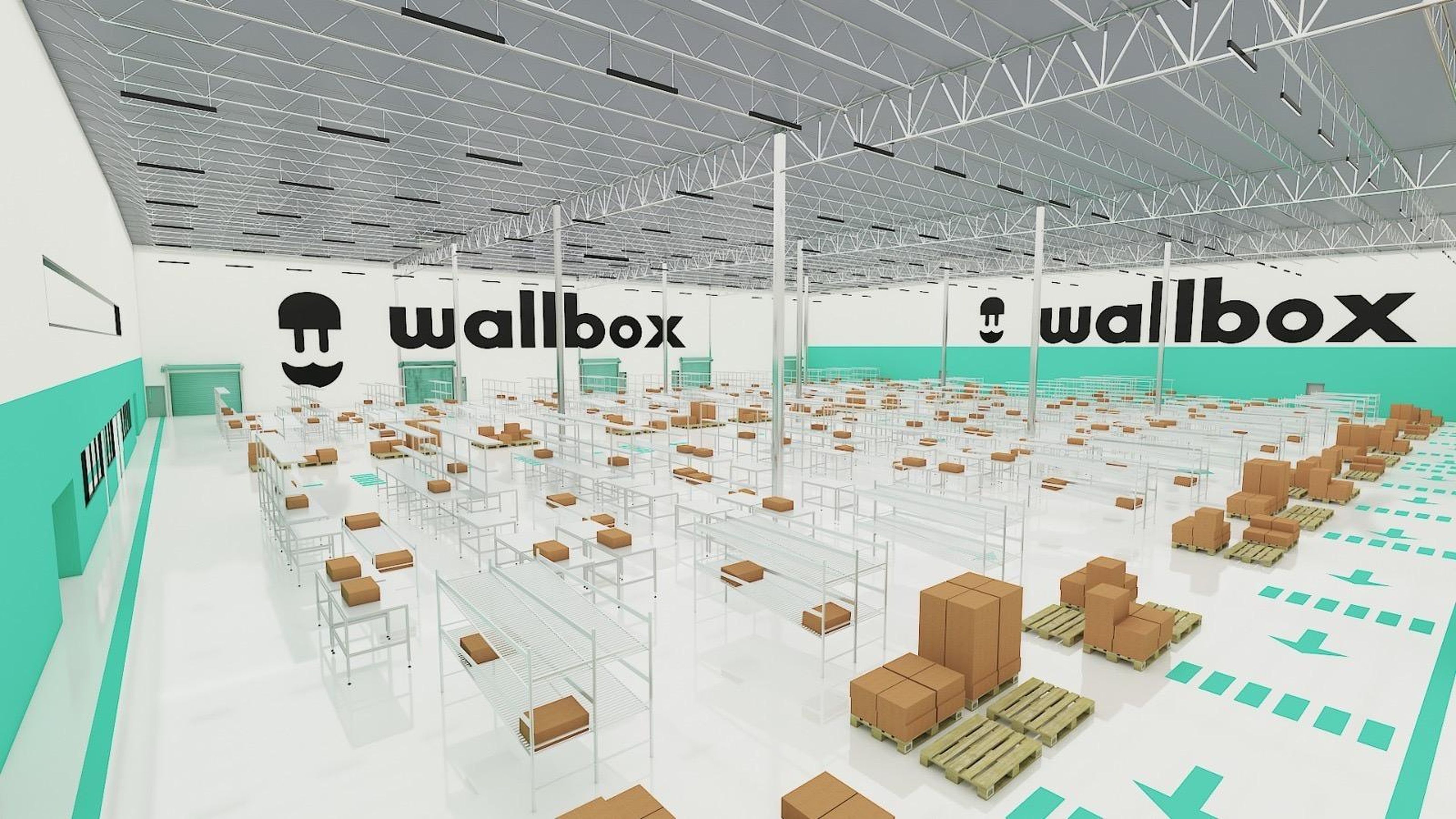 Recreación de la fábrica de Wallbox en Texas (EEUU)