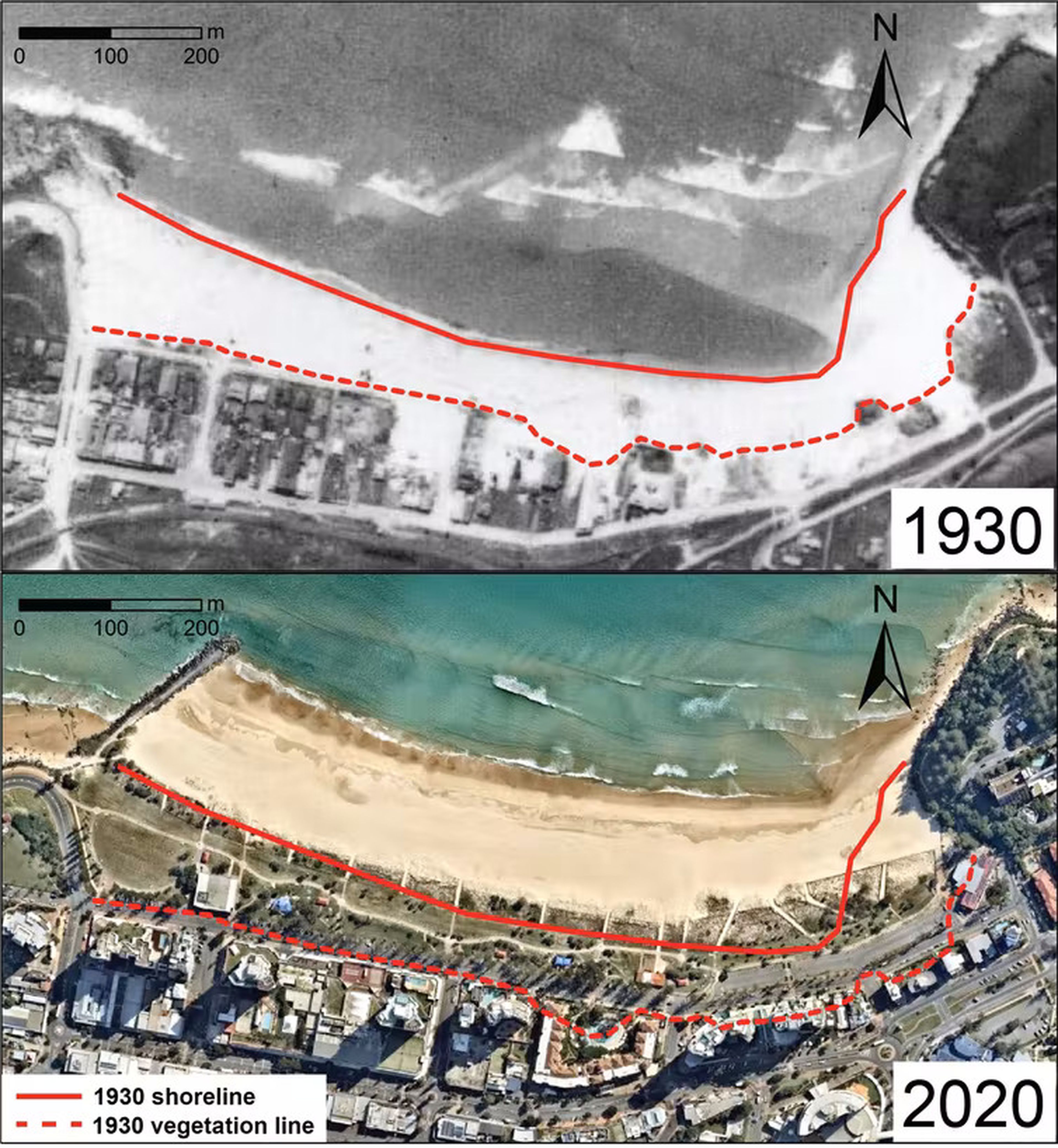 Cambios de playa en Coolangatta desde la década de 1930.