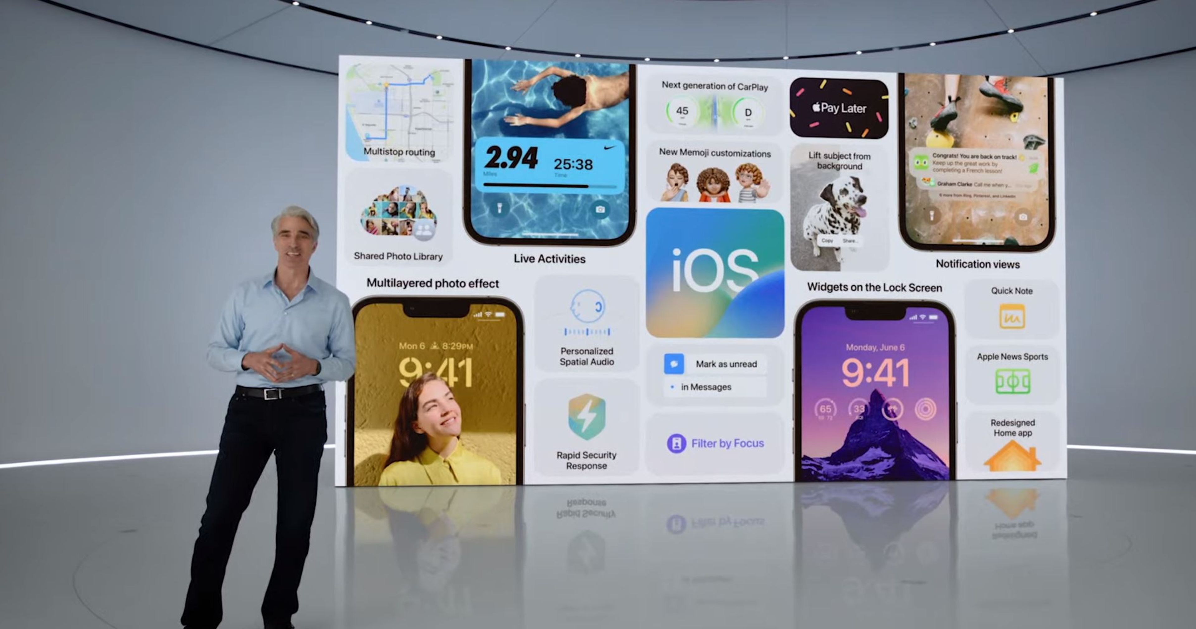 Apple WWDC 2022: iOS 16