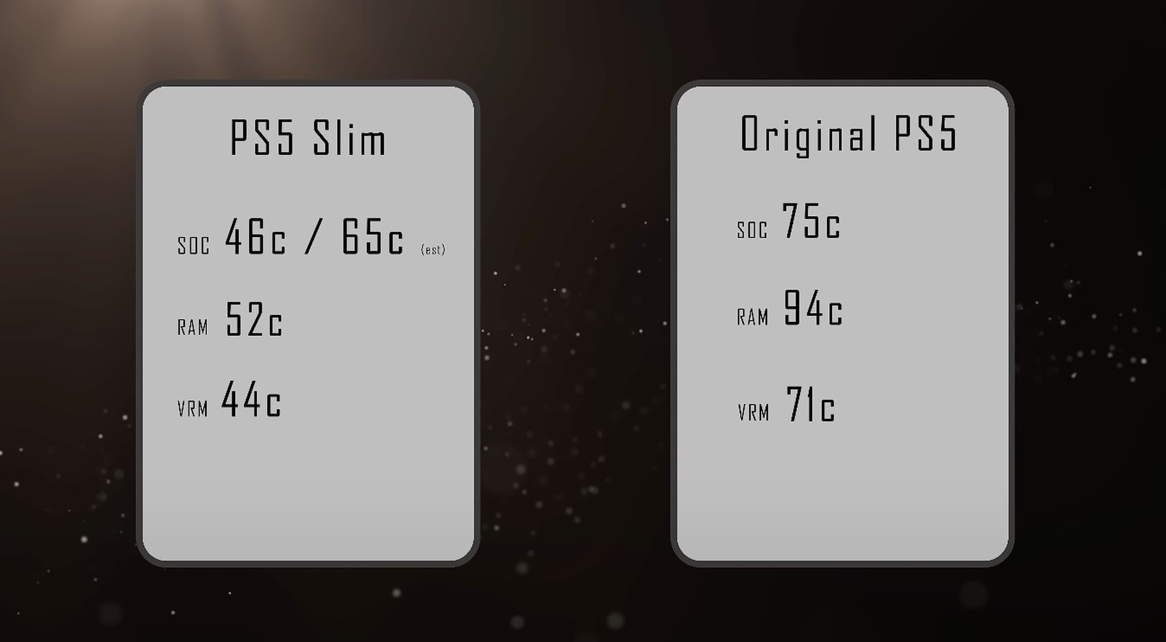 Temperatura PS5 Slim / PS5 original