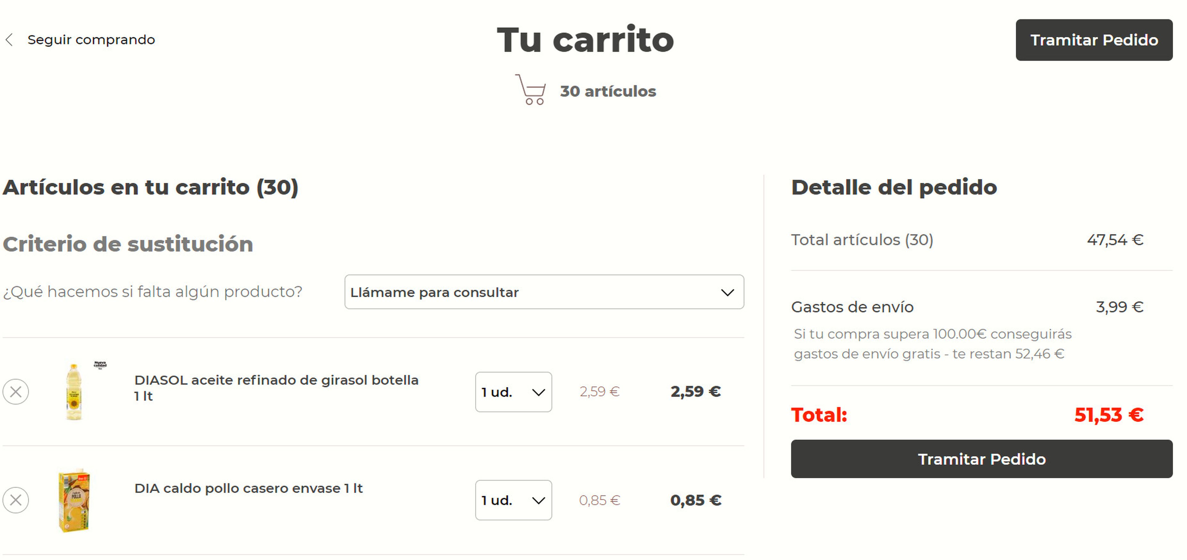 Comprando los 30 productos del Carrefour en el Dia, la compra tuvo un importe de 47,54 euros