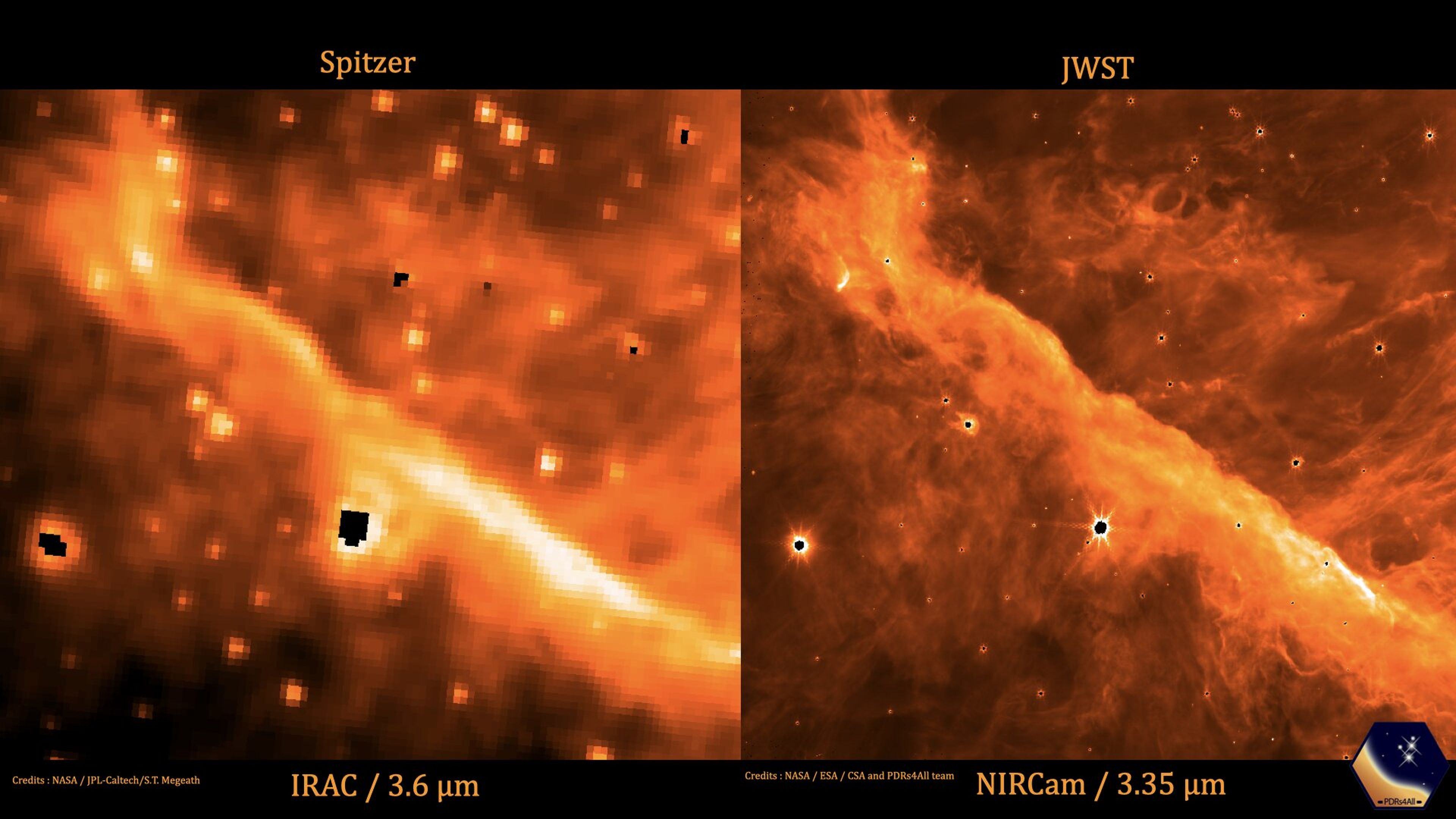 Comparativa de la Nebulosa de Orión entre el Spitzer (izquierda) y el JWST (derecha).