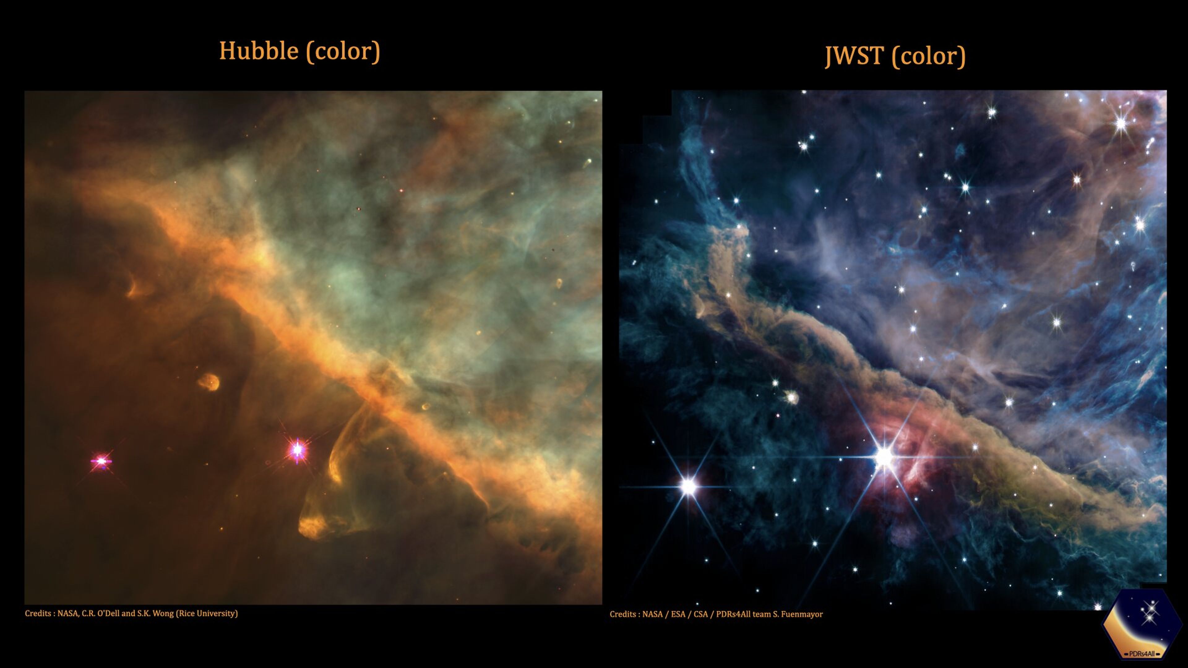 Comparativa de la Nebulosa de Orión entre el Hubble (izquierda) y el JWST (derecha).