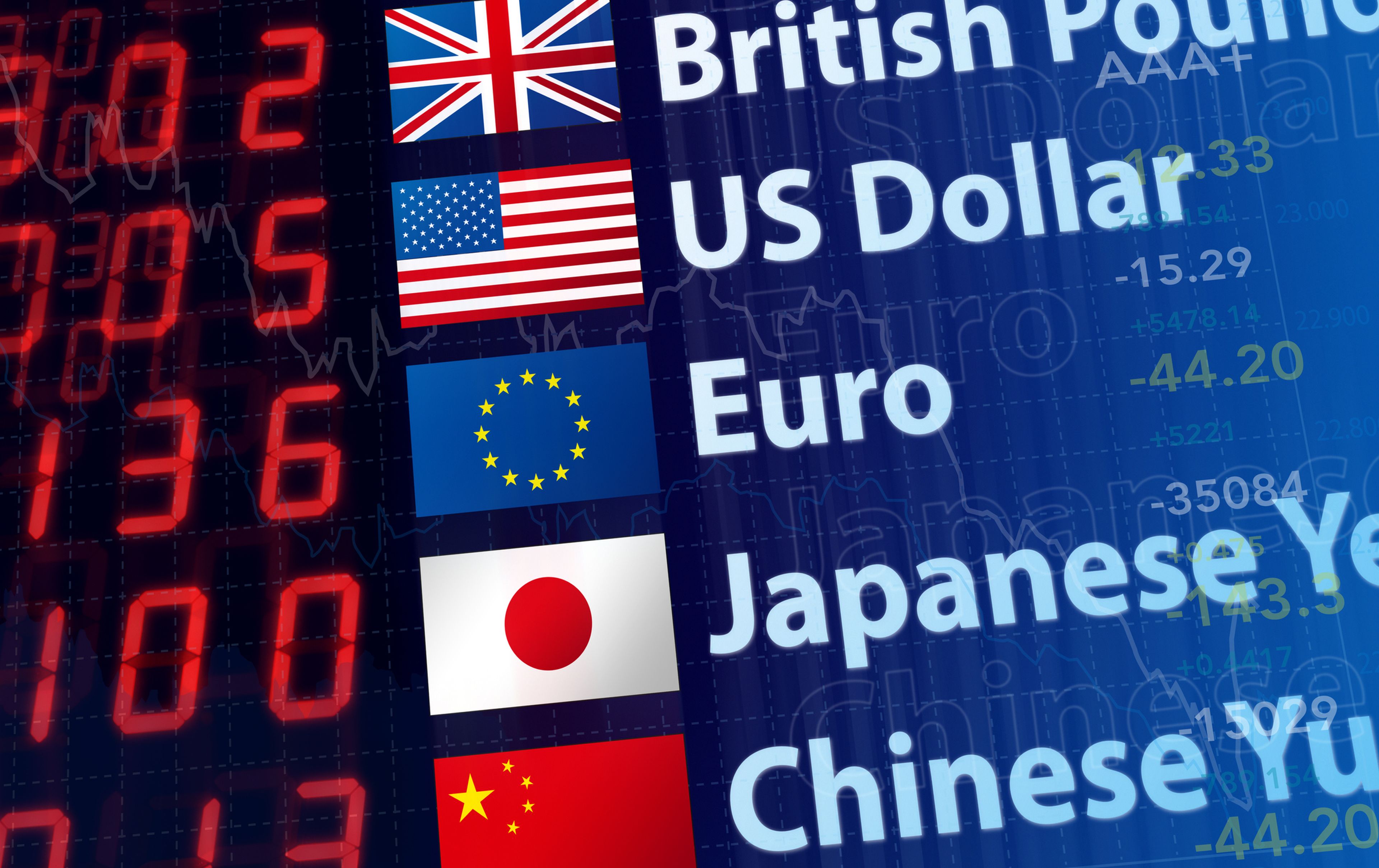Un panel muestra el precio de diferentes divisas.