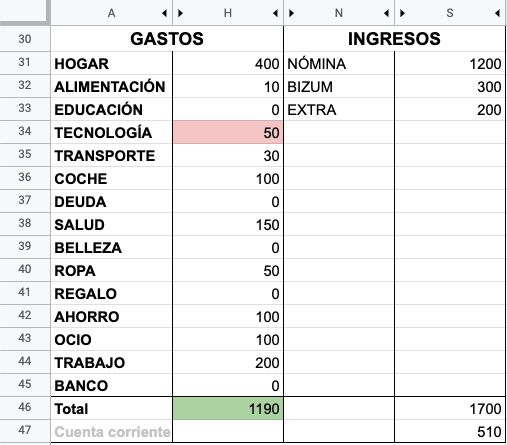 Como Hacer Una Tabla De Excel Para Gastos - Image To U