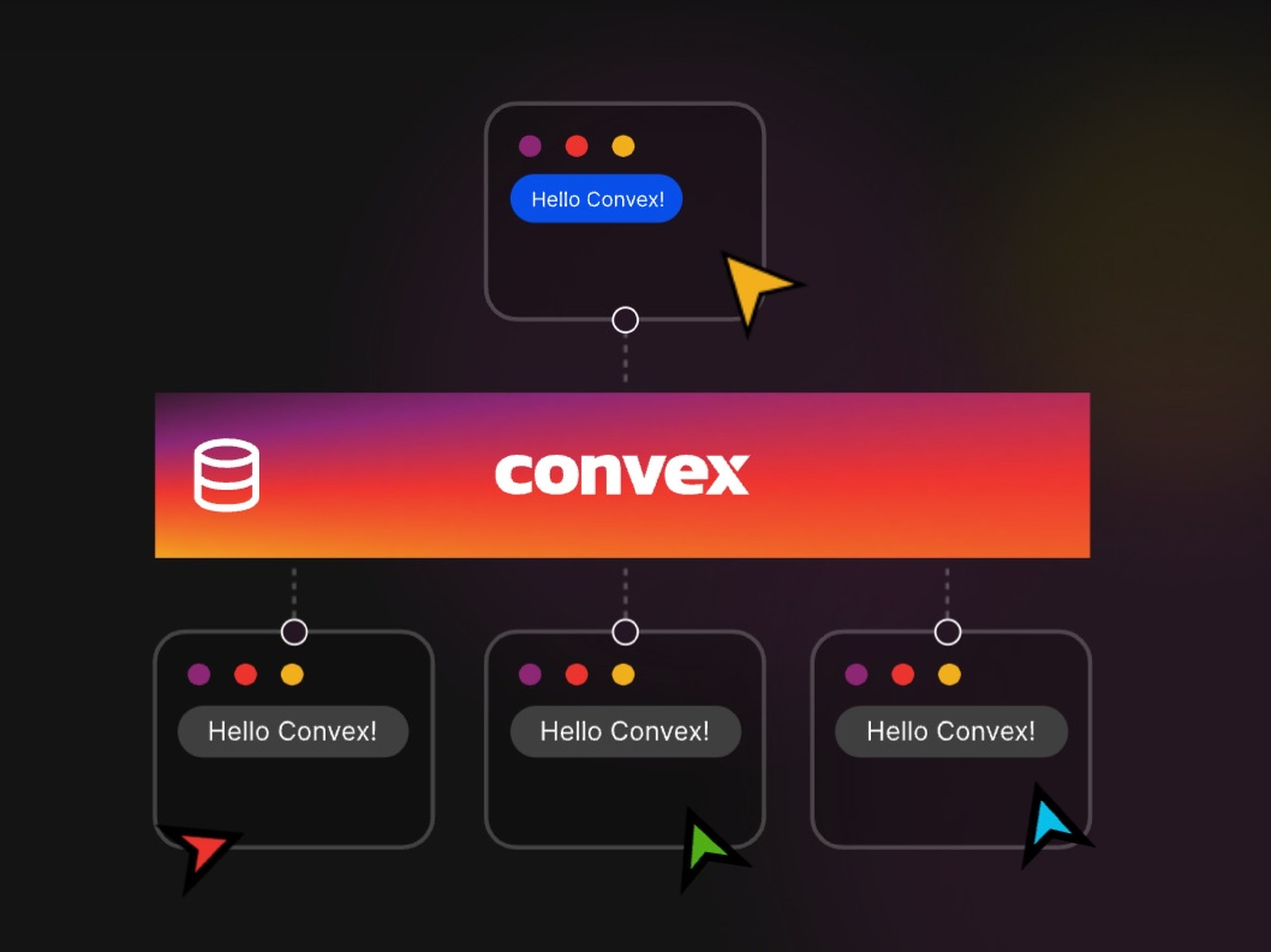 Página web de Convex.