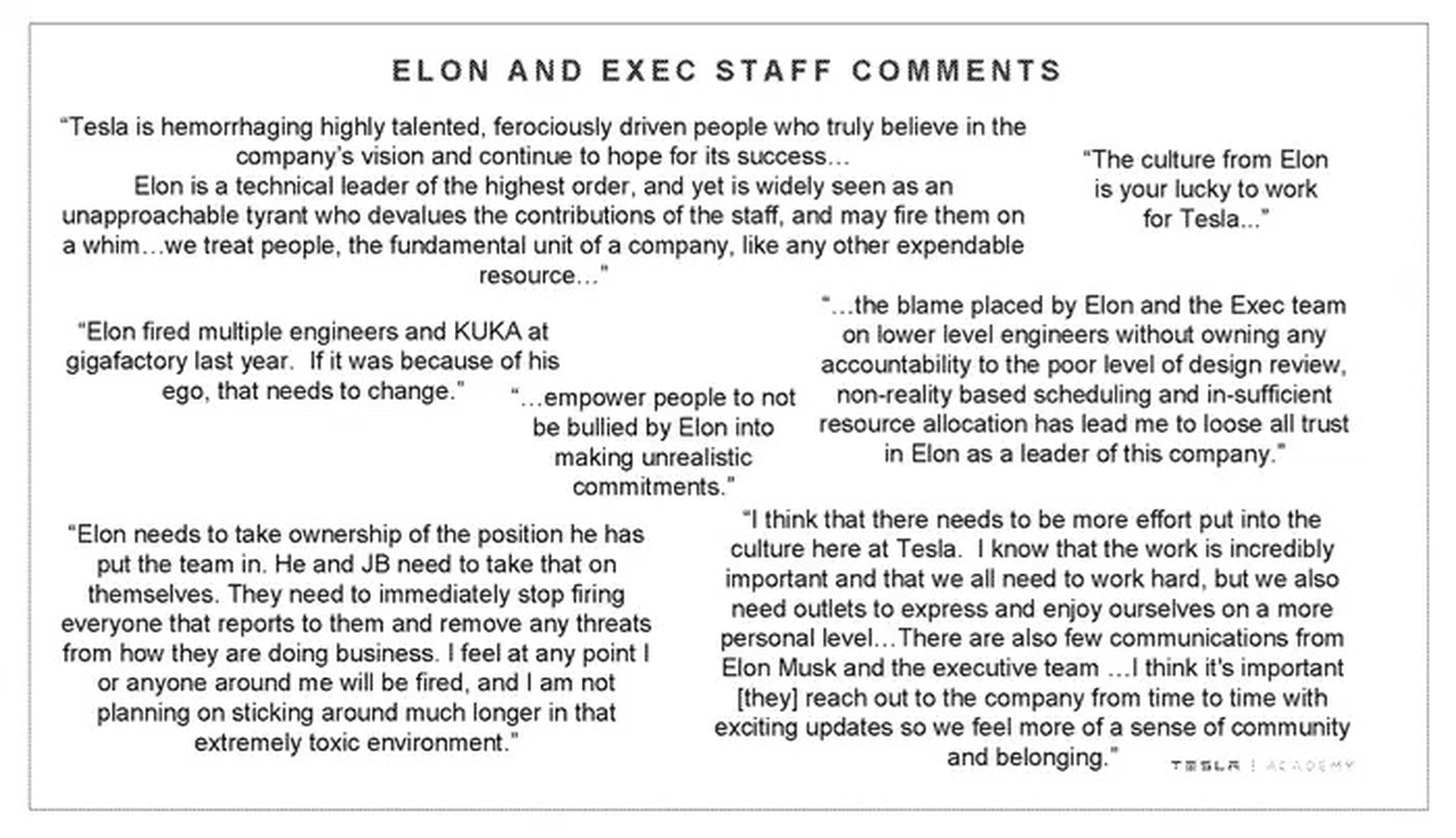 Parte de la encuesta de empleados de Tesla de 2018 que muestra los comentarios sobre "Elon y el personal ejecutivo".