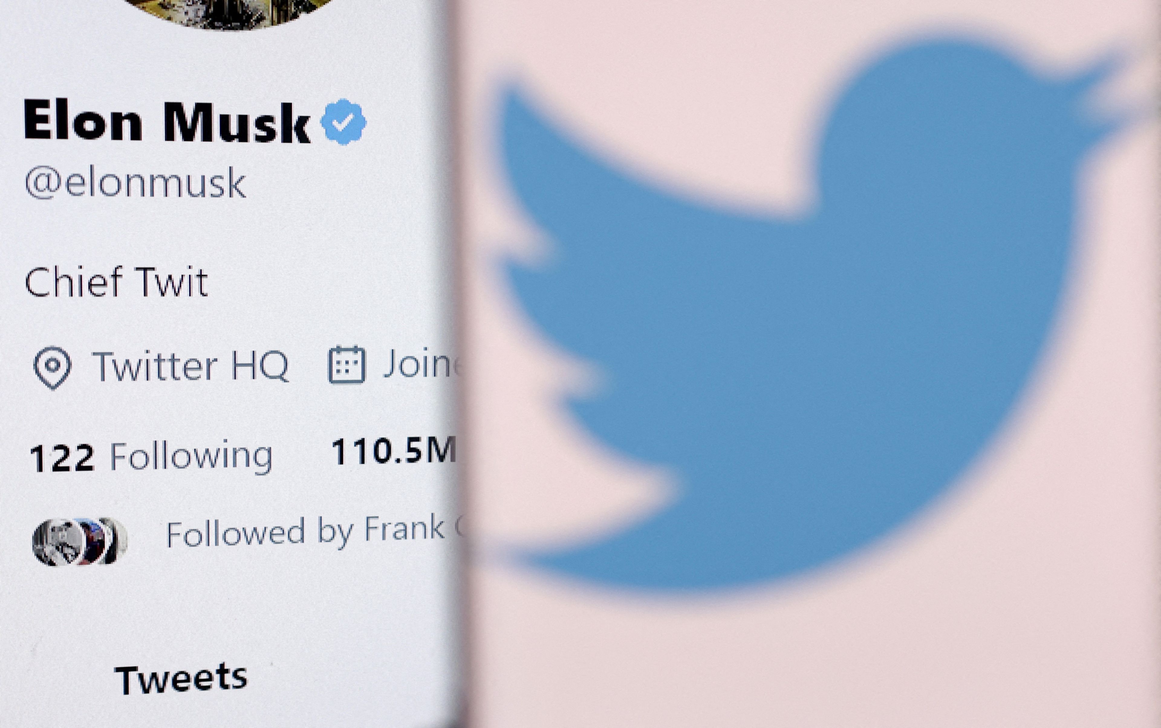 Twitter y cuenta de Elon Musk