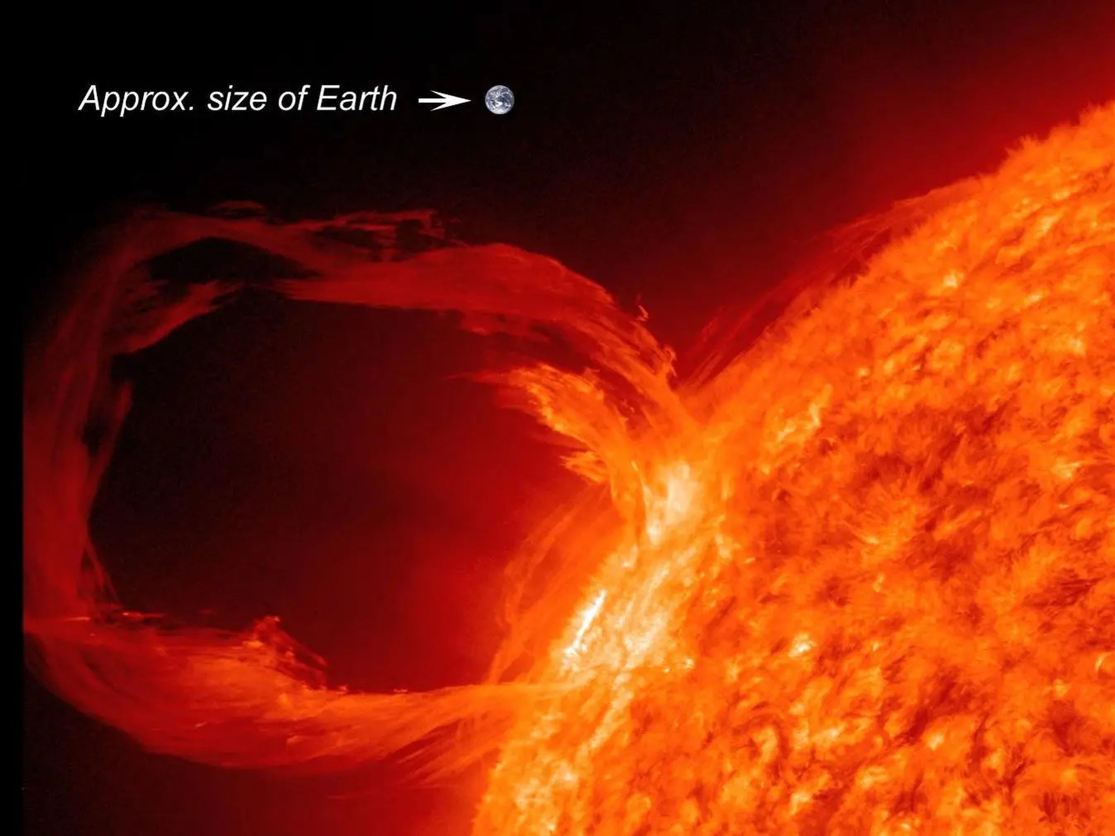 Un filamento solar en comparación con la Tierra a escala.