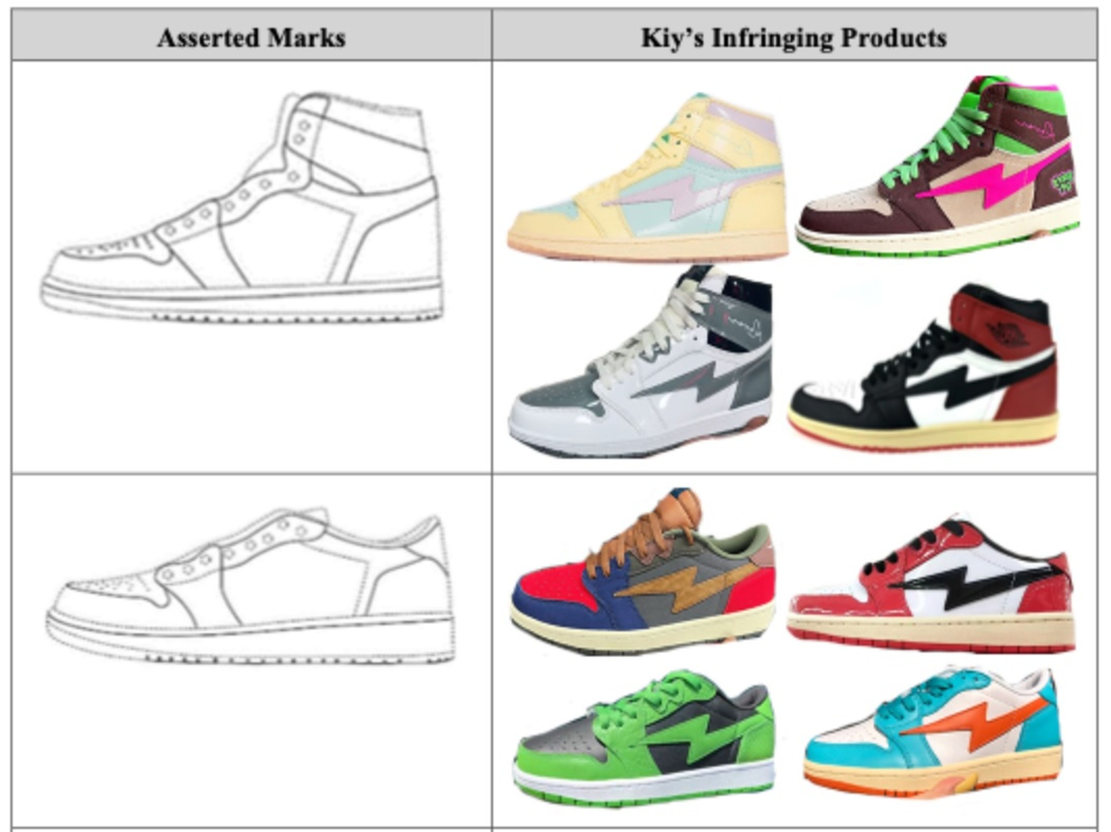 Nike alega que las zapatillas Kool Kiy han plagiado su marca.