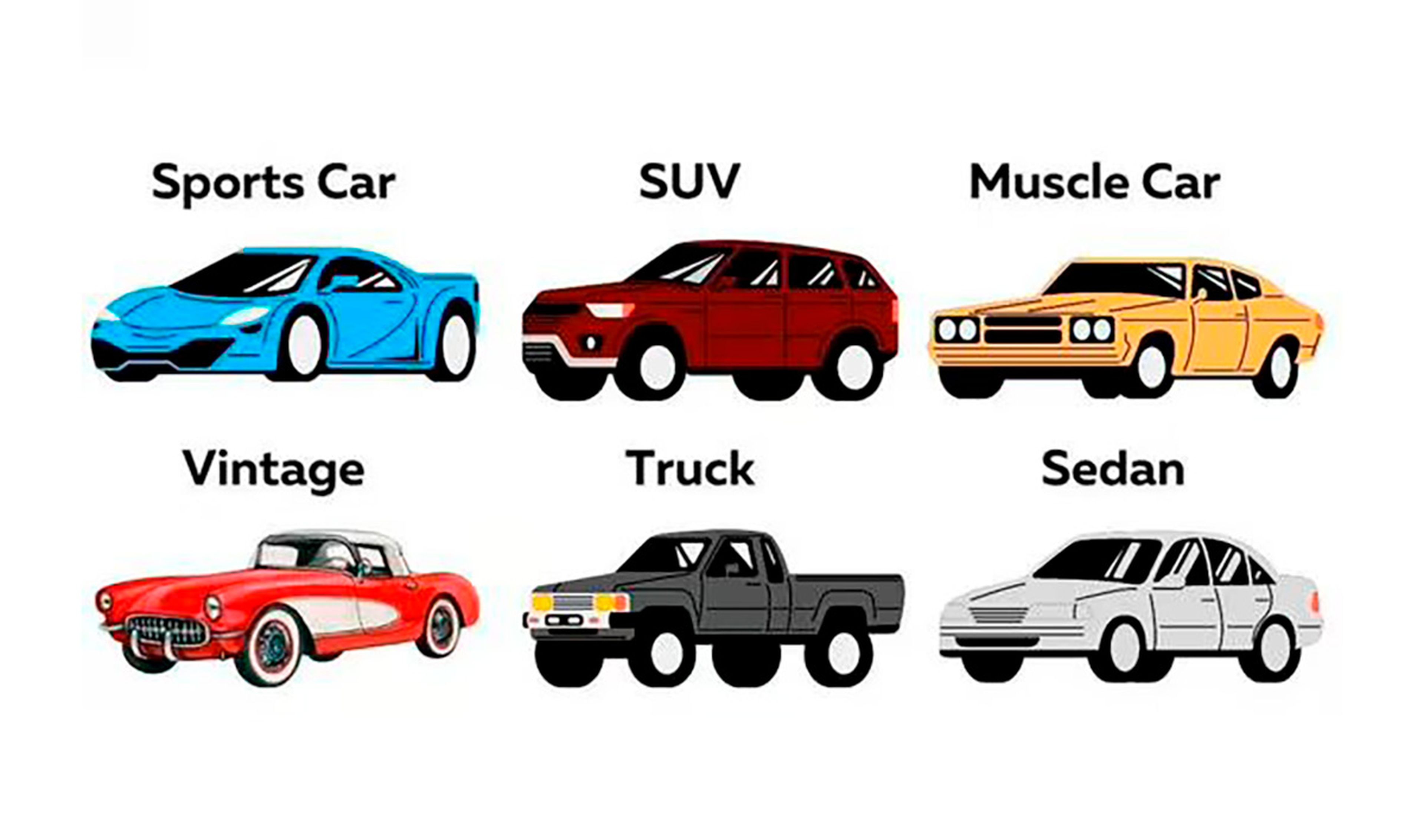 Test visual de personalidad elige un coche