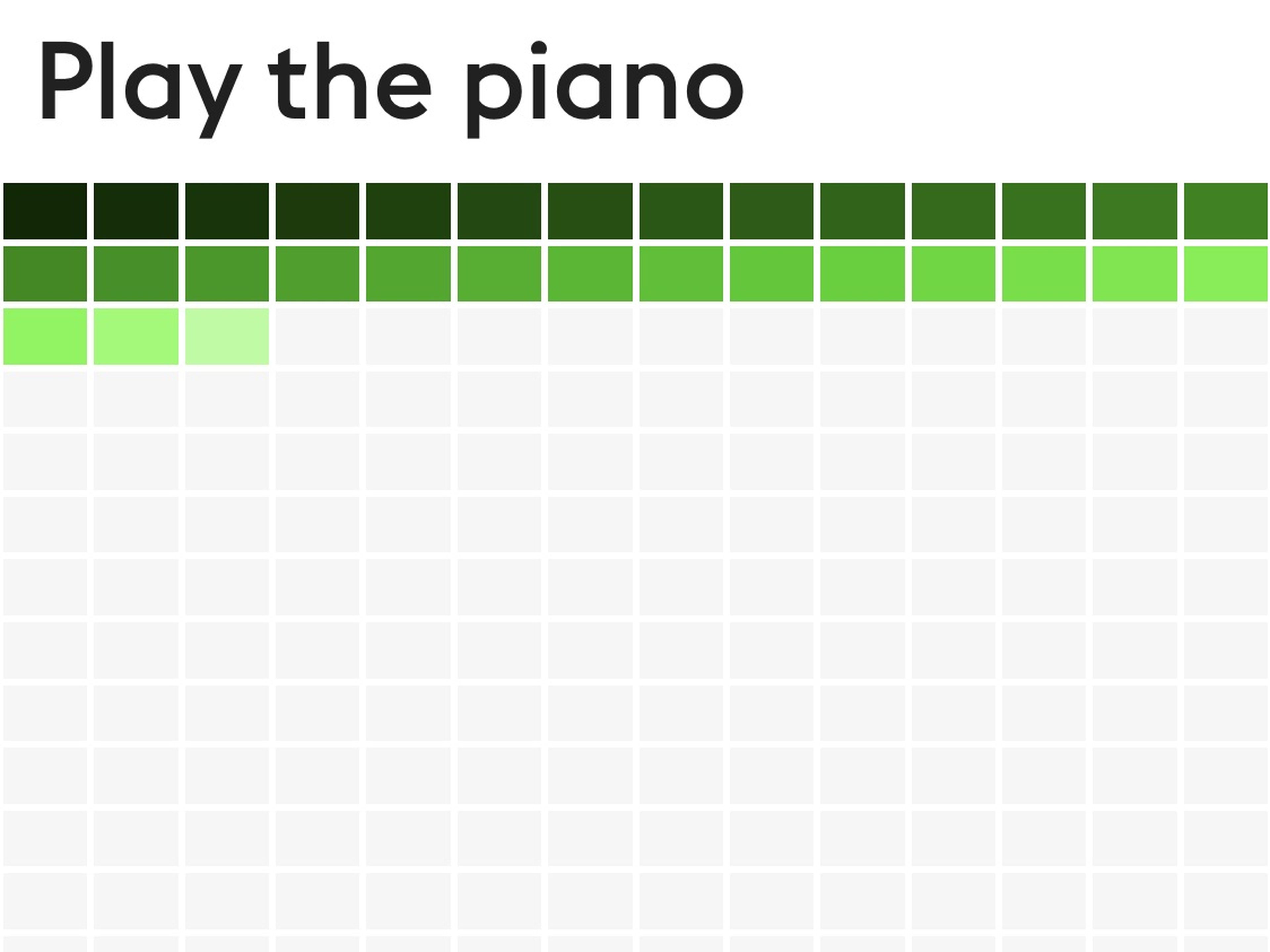 Cada día que el autor completaba su tarea de tocar el piano, la racha crecía.