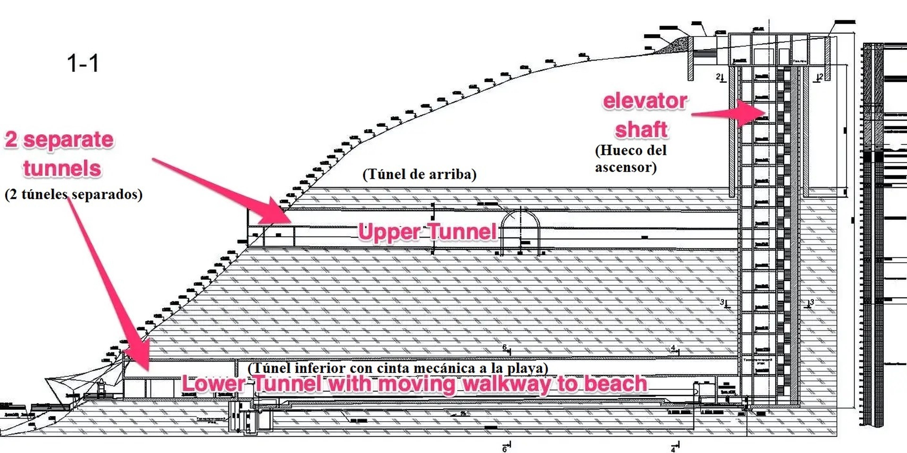 El corte transversal de la ladera muestra 2 túneles conectados por un ascensor, a la derecha.